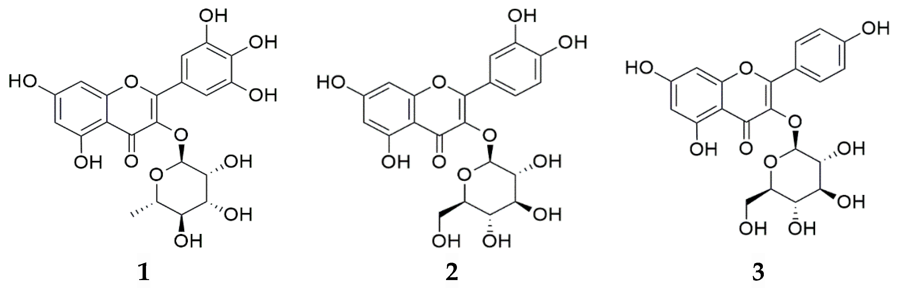 Pharmaceuticals 17 00290 g007