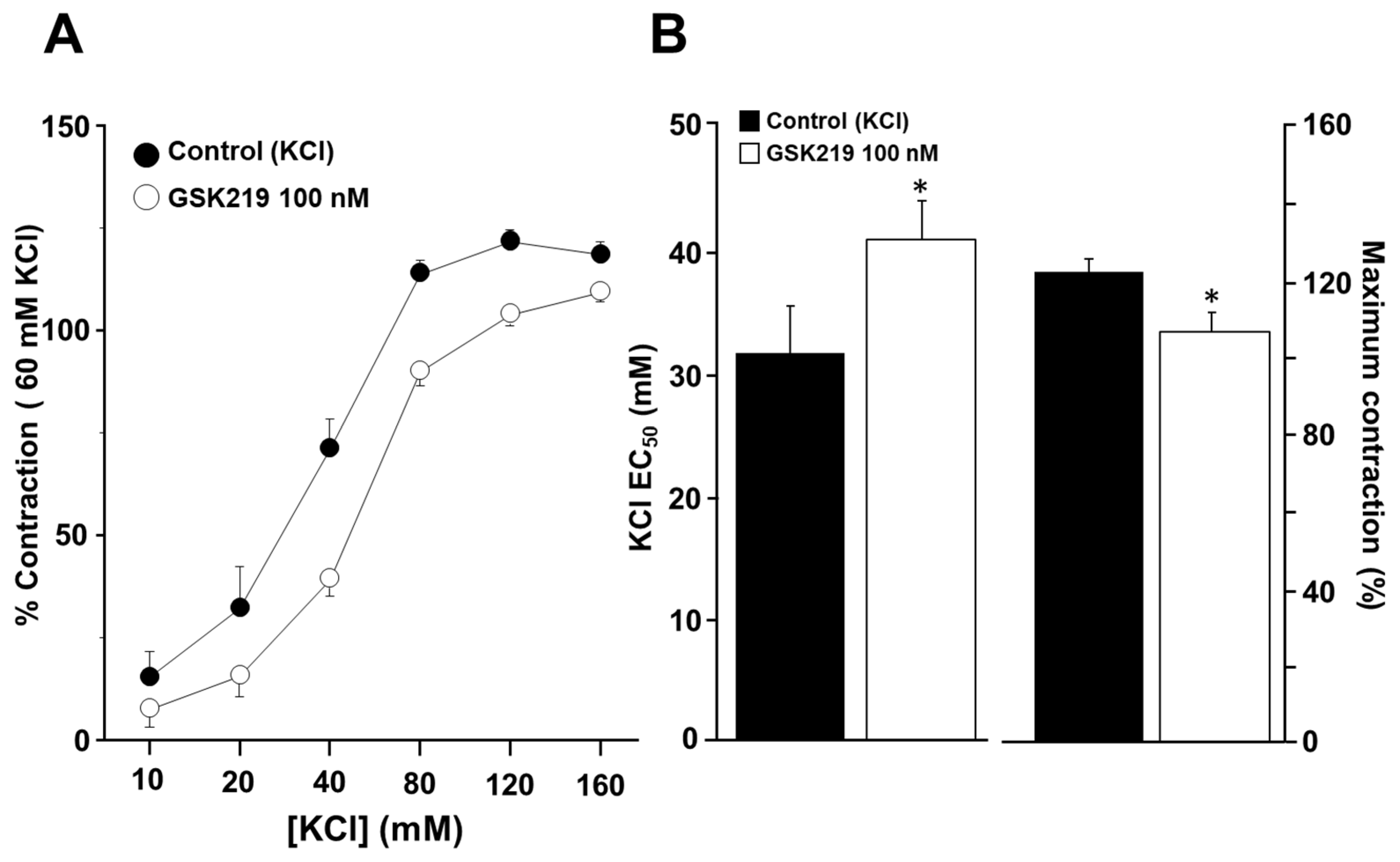 Pharmaceuticals 17 00293 g009 Pharmaceuticals 17 00293 g009