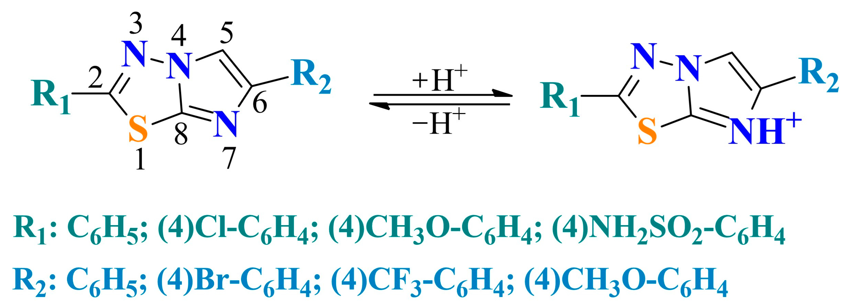 Pharmaceuticals 17 00295 g005