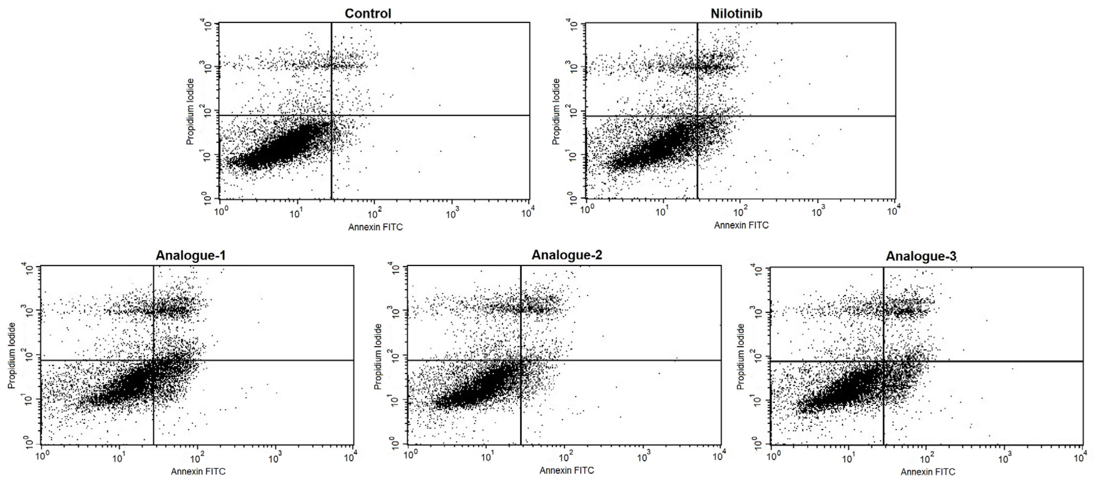 Pharmaceuticals 17 00349 g005