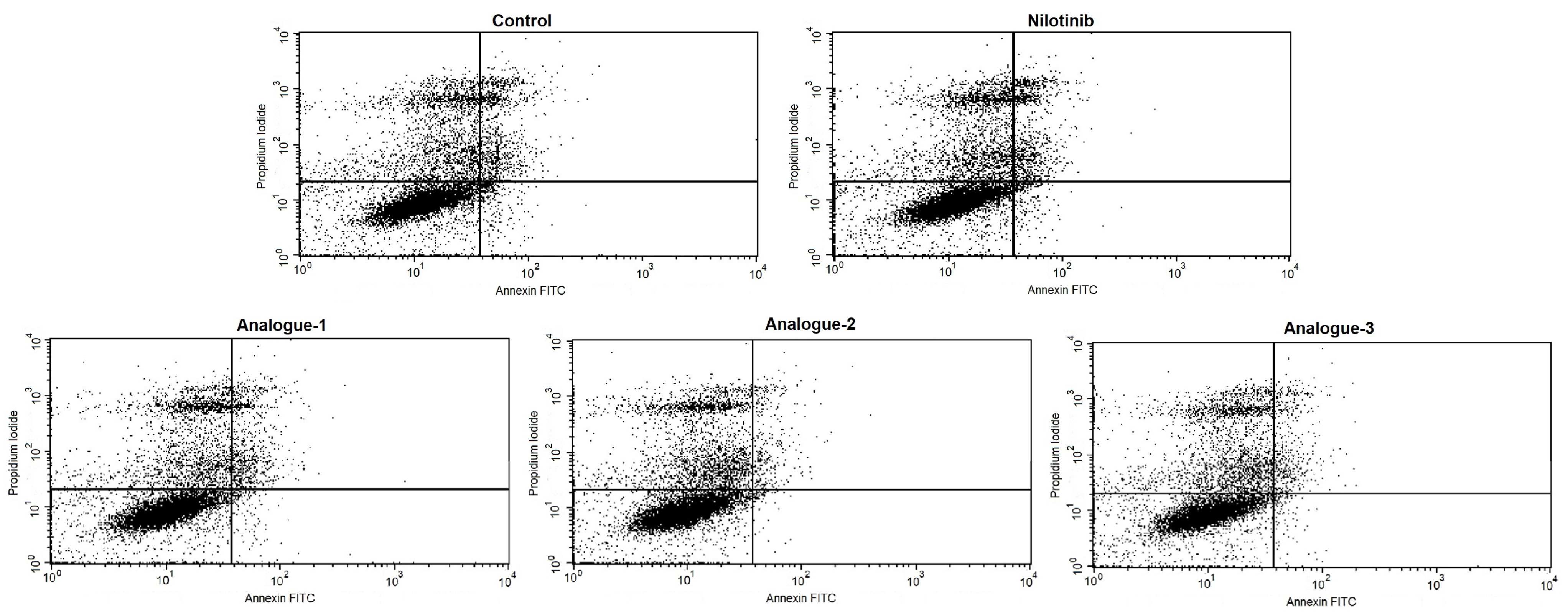 Pharmaceuticals 17 00349 g006