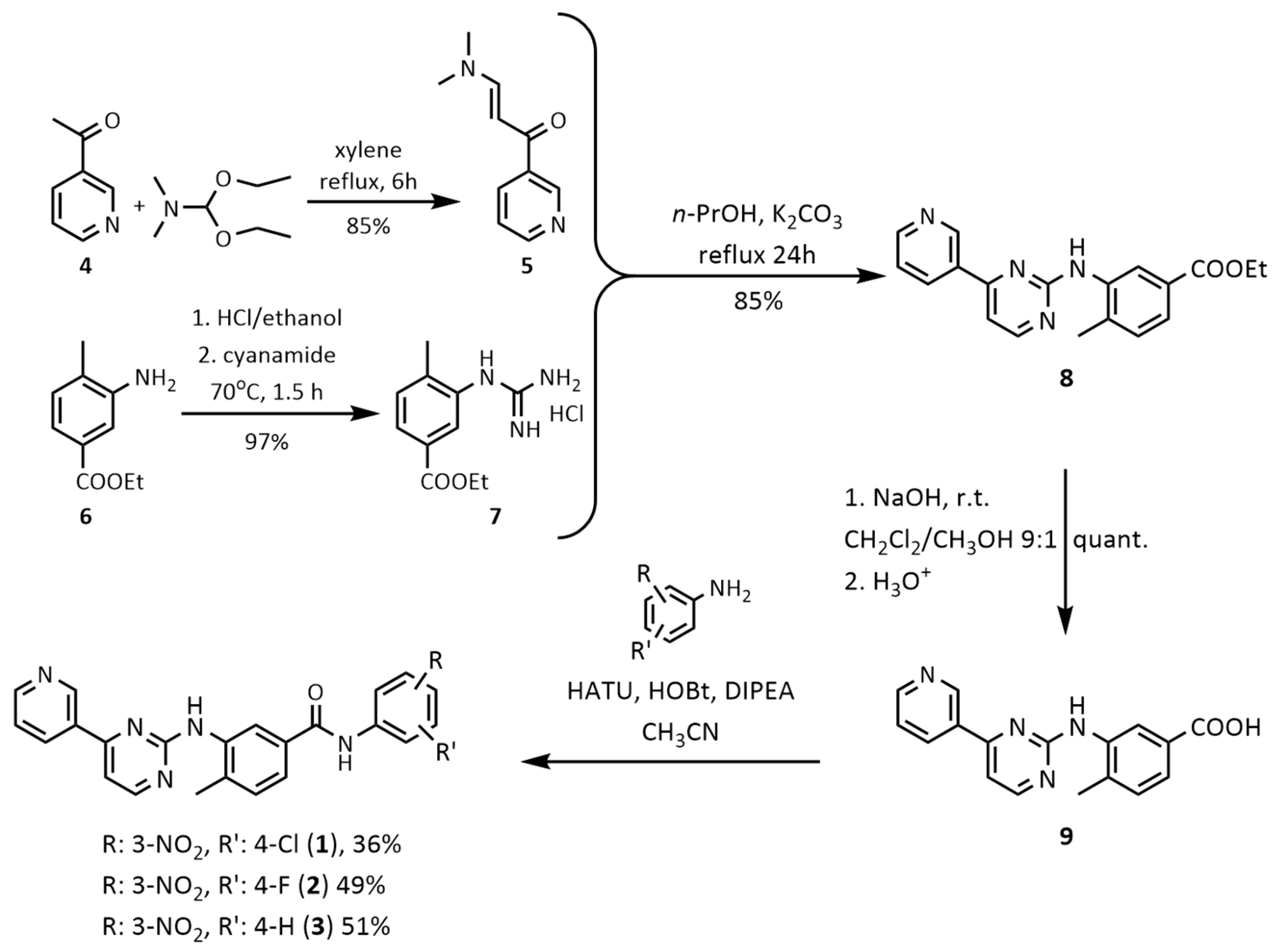 Pharmaceuticals 17 00349 sch001