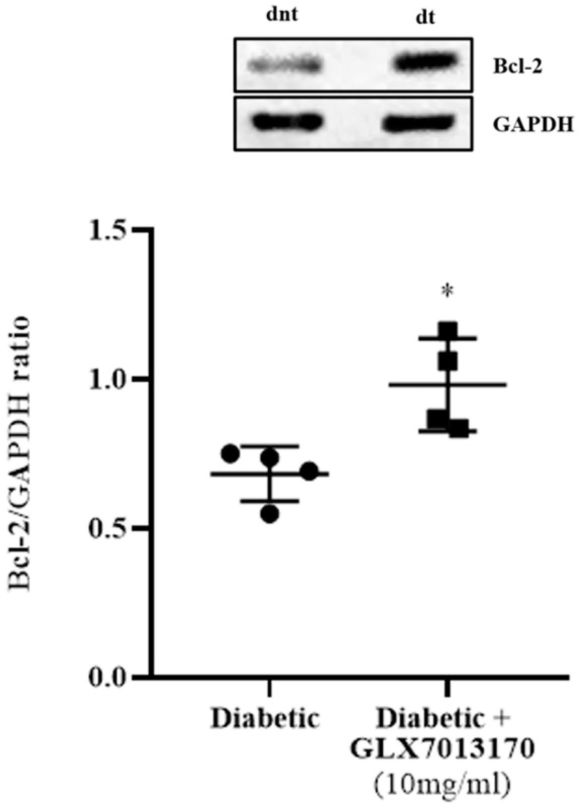 Pharmaceuticals 17 00393 g004 Pharmaceuticals 17 00393 g004