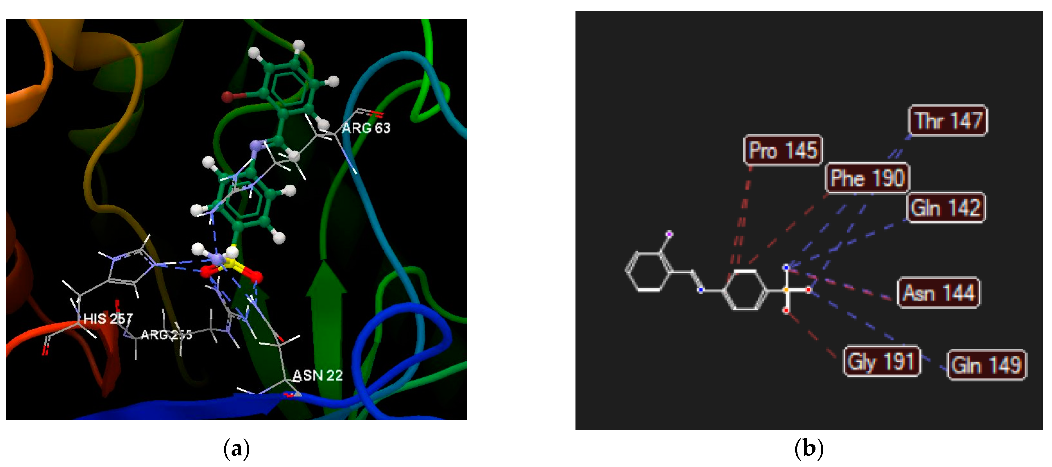 Pharmaceuticals 17 00405 g004a