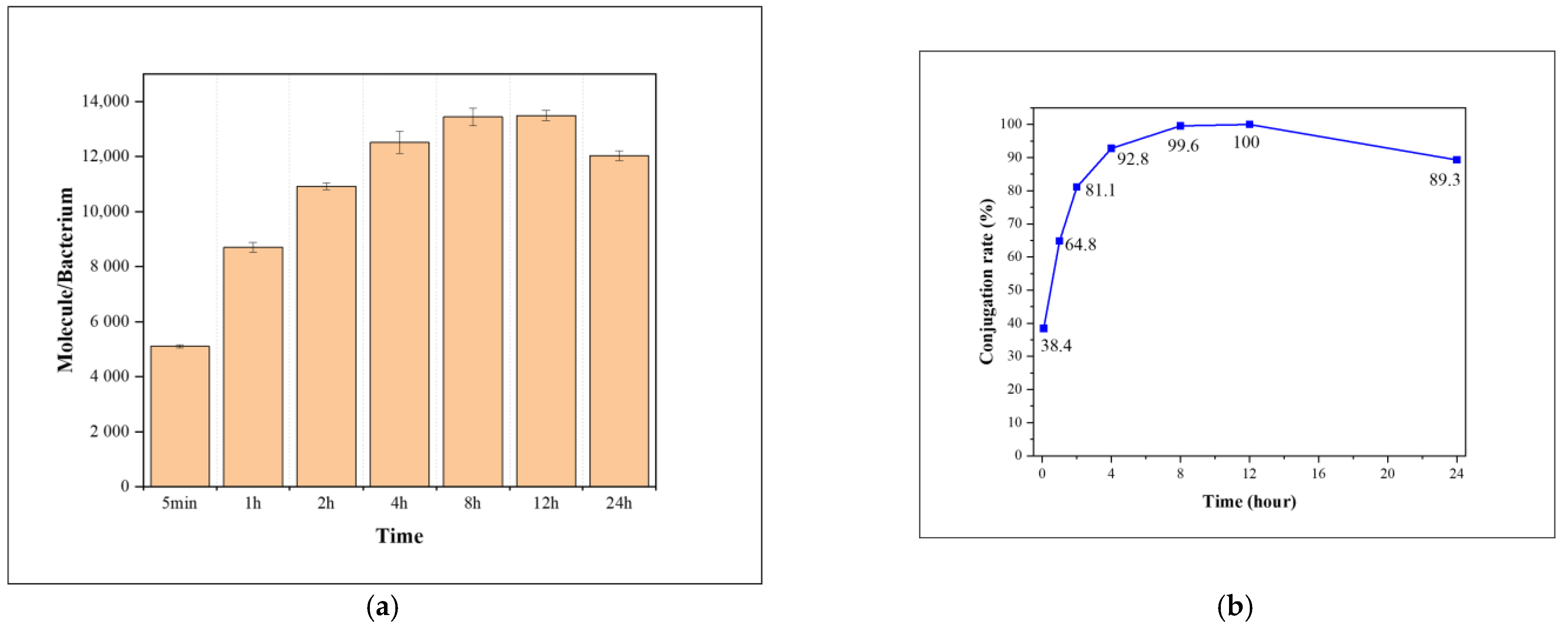 Pharmaceuticals 17 00421 g001