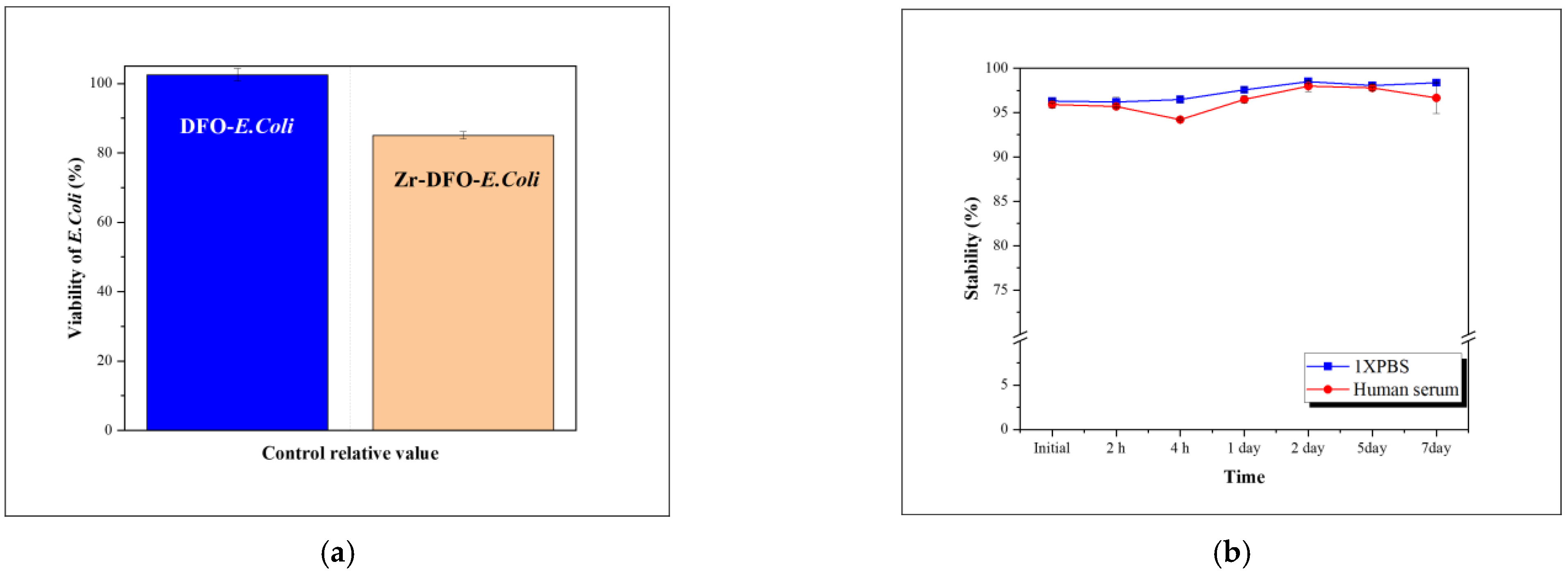 Pharmaceuticals 17 00421 g003