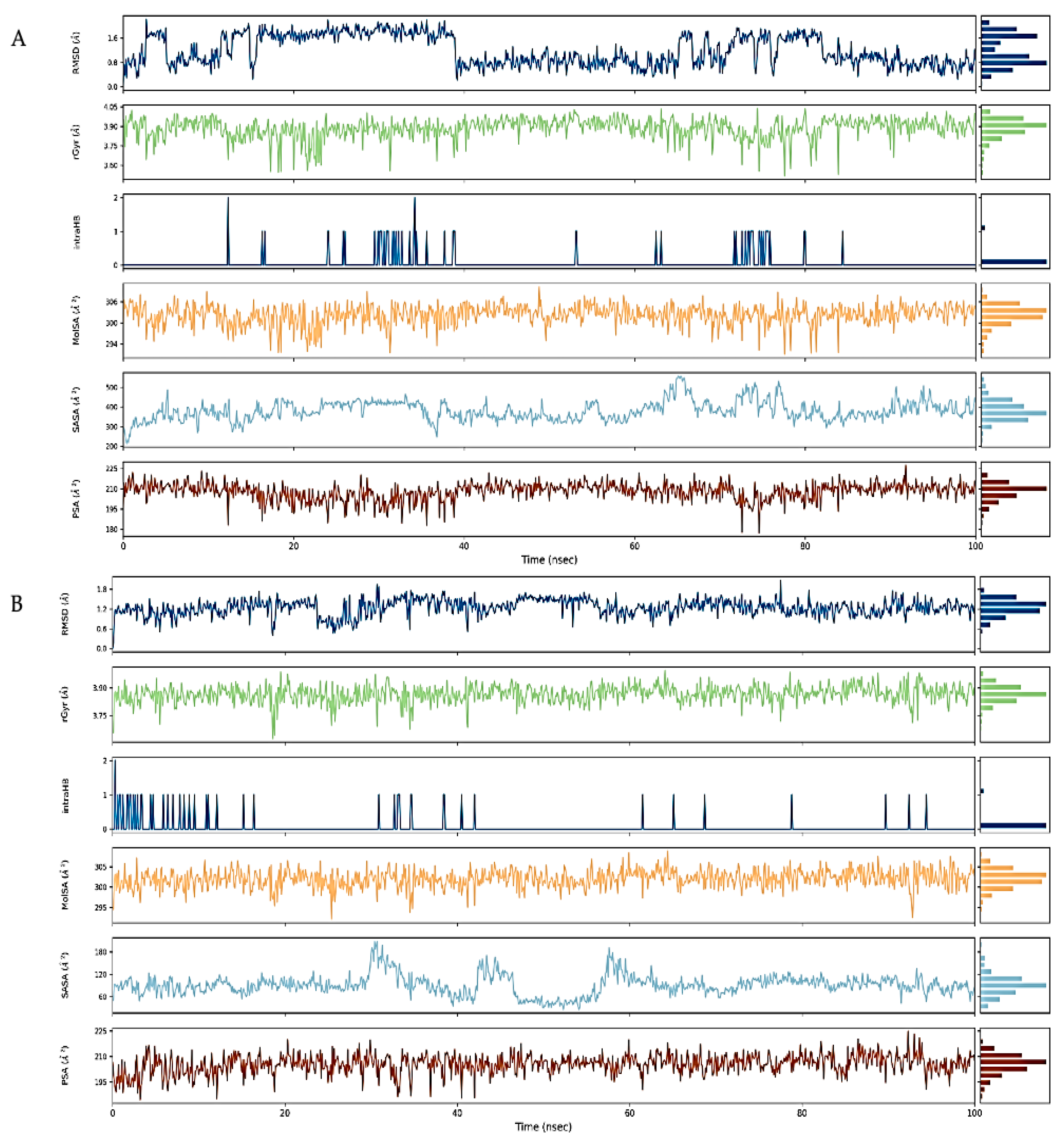 Pharmaceuticals 17 00423 g017