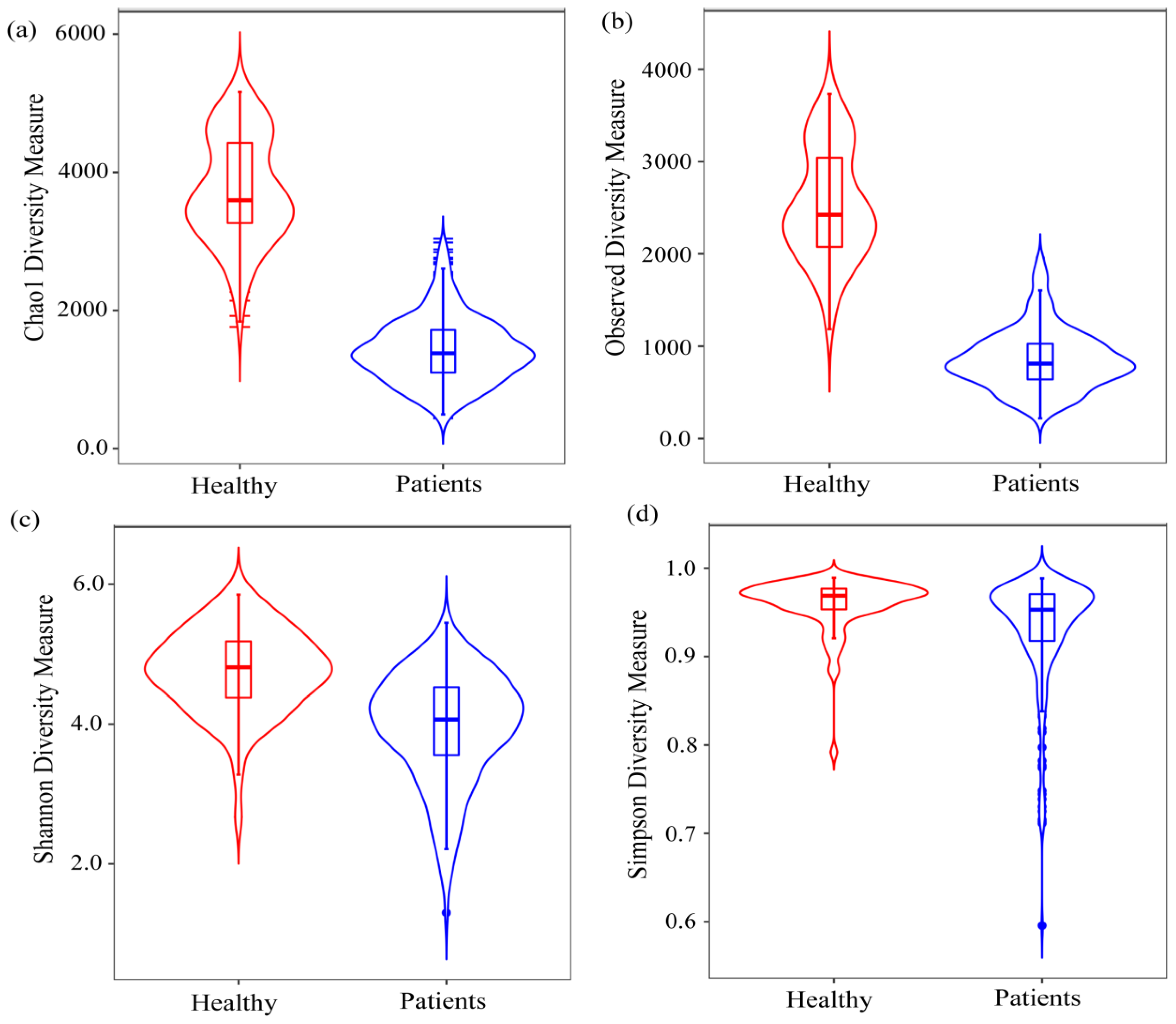 Pharmaceuticals 17 00432 g001 Pharmaceuticals 17 00432 g001