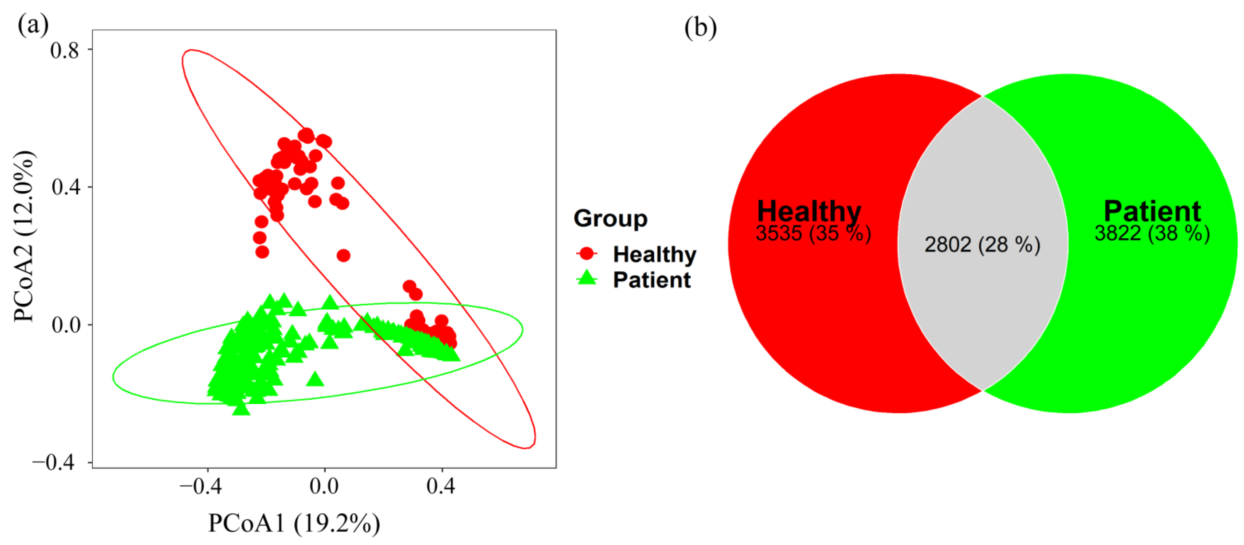 Pharmaceuticals 17 00432 g002 Pharmaceuticals 17 00432 g002