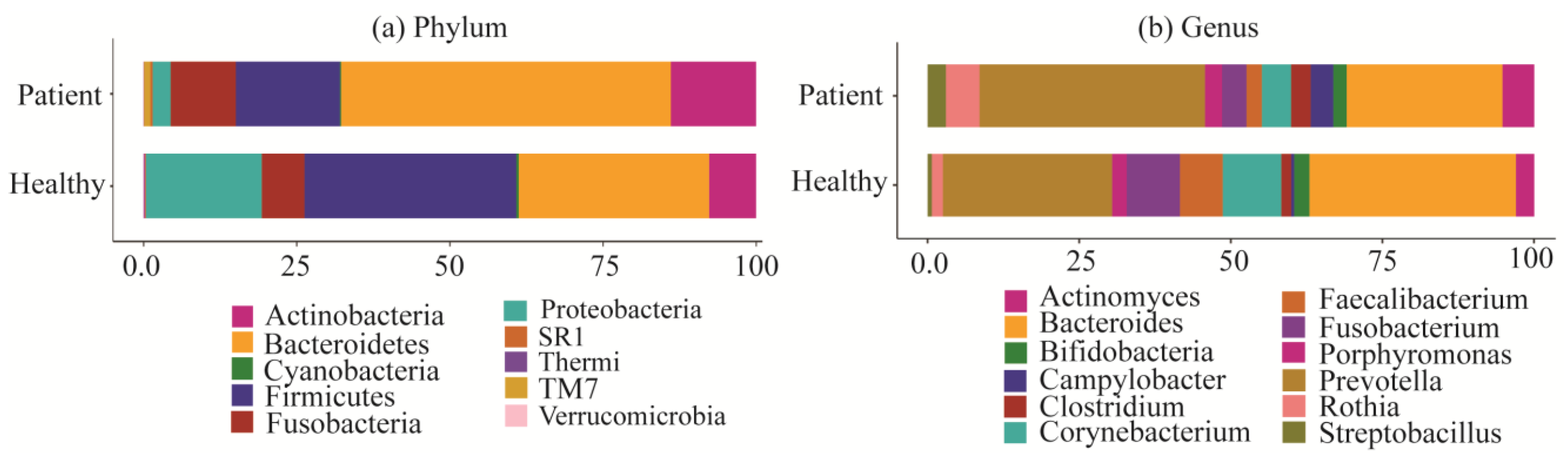 Pharmaceuticals 17 00432 g003 Pharmaceuticals 17 00432 g003