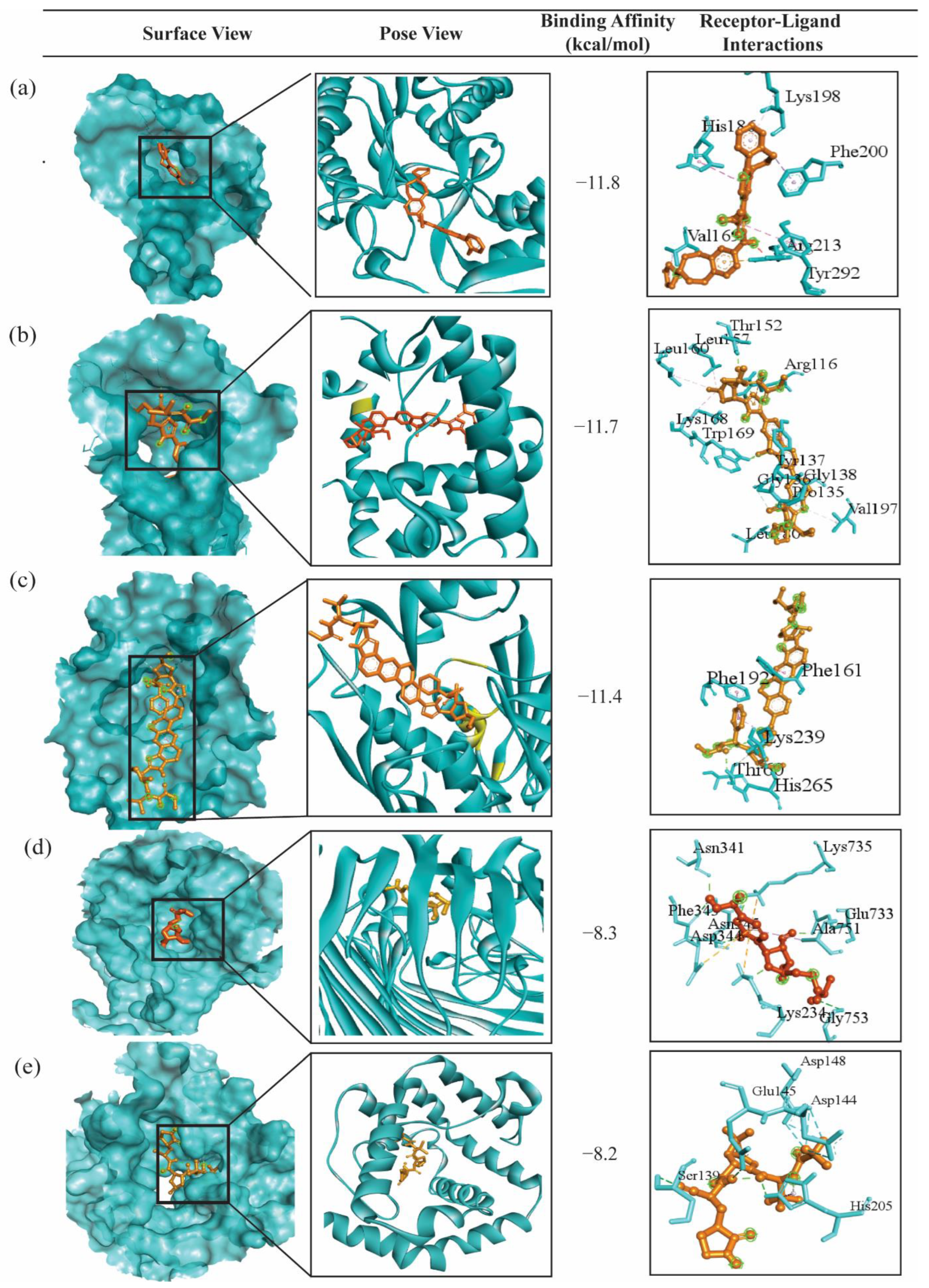 Pharmaceuticals 17 00432 g007 Pharmaceuticals 17 00432 g007