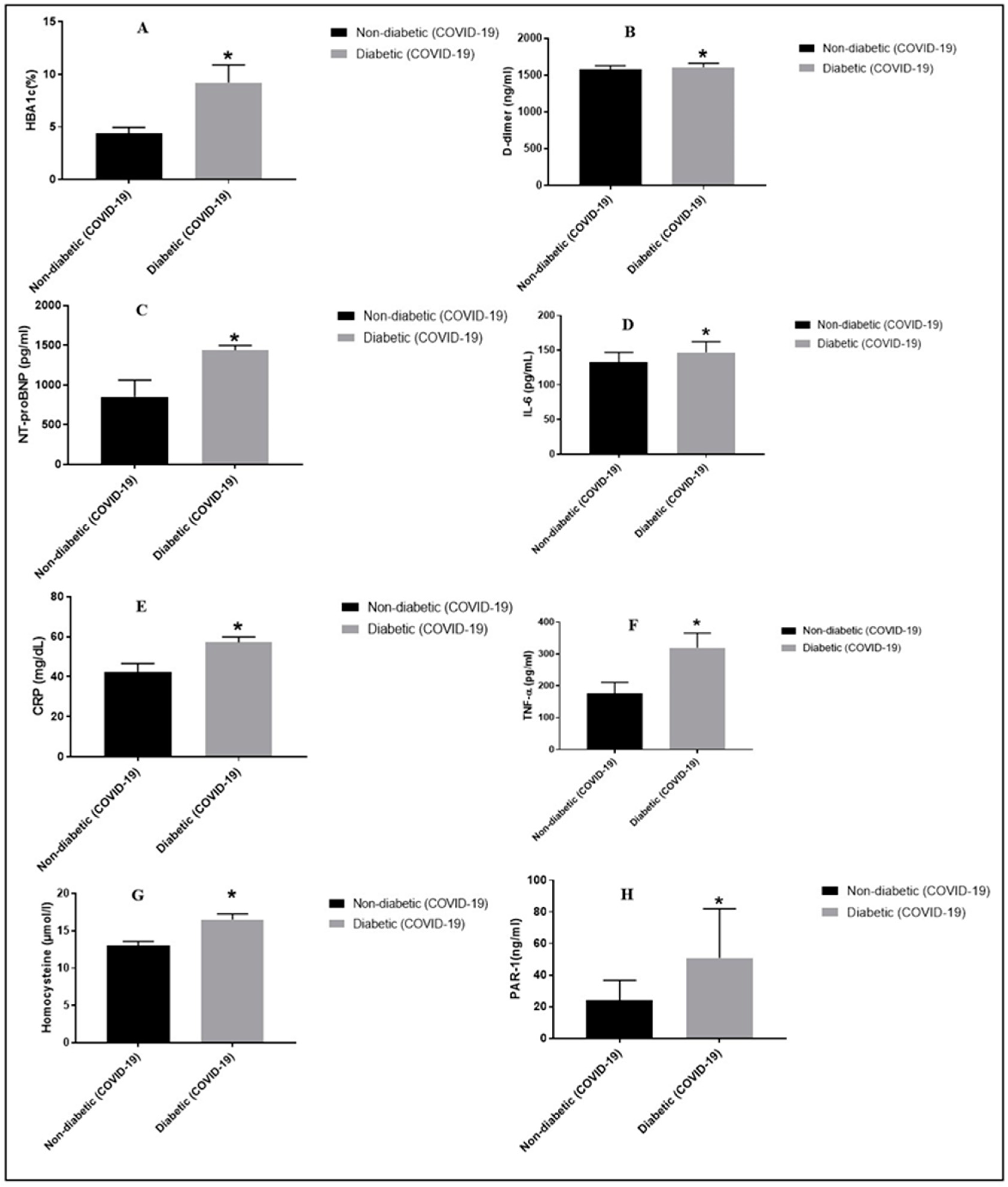 Pharmaceuticals 17 00454 g001