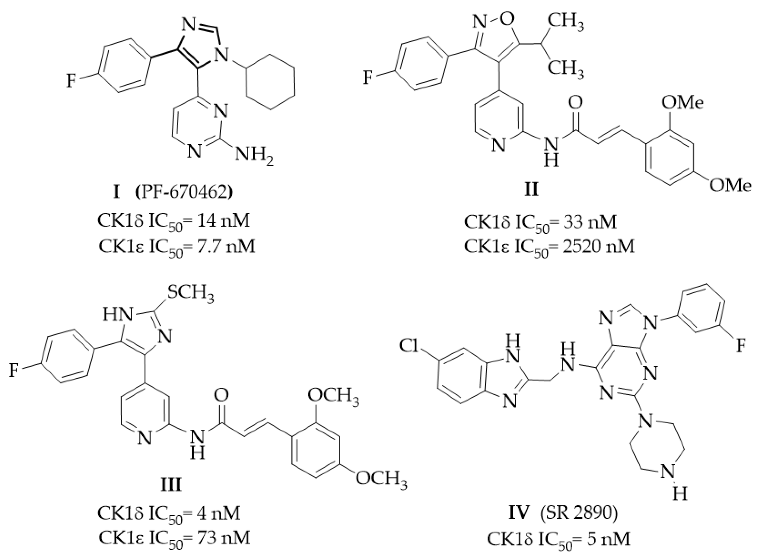 Pharmaceuticals 17 00468 g001