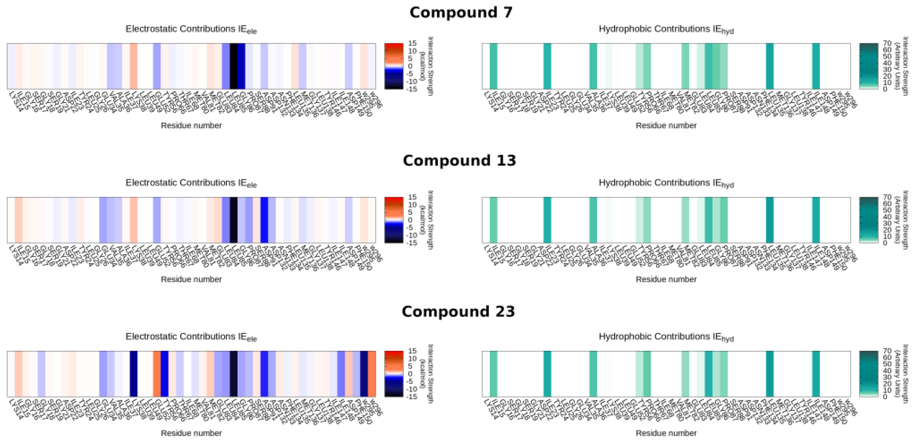 Pharmaceuticals 17 00468 g004