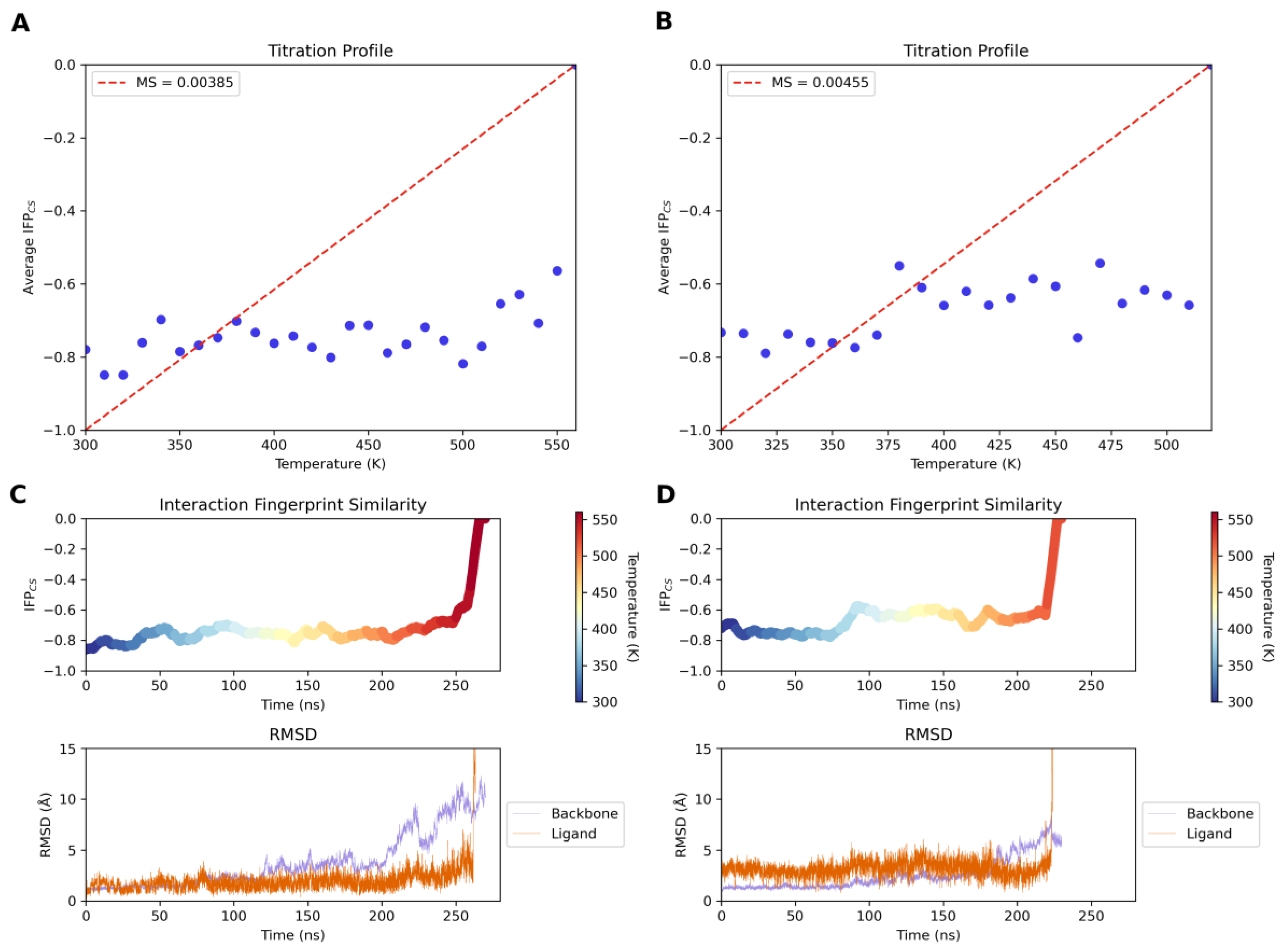 Pharmaceuticals 17 00468 g007