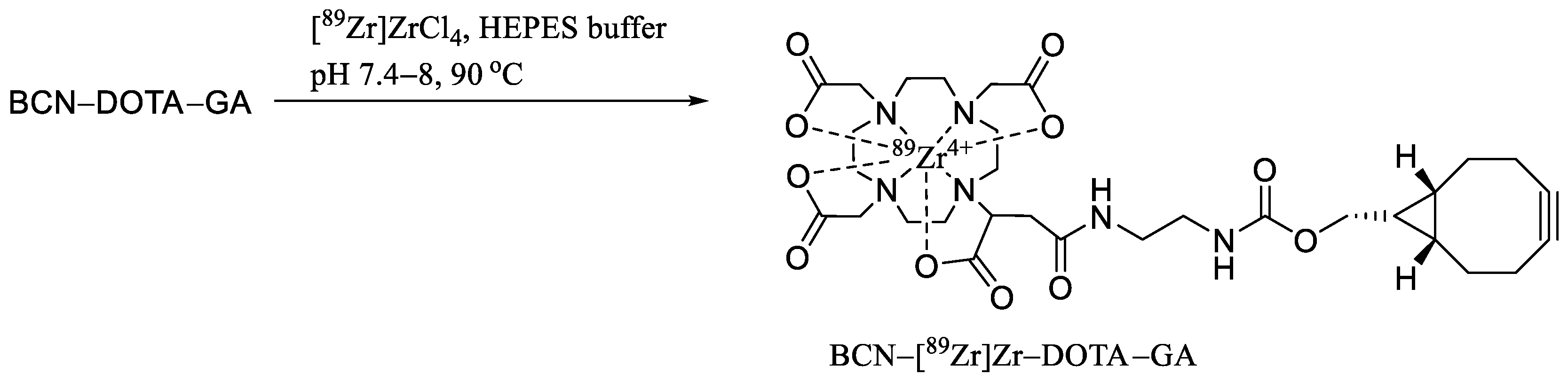 Pharmaceuticals 17 00480 sch001