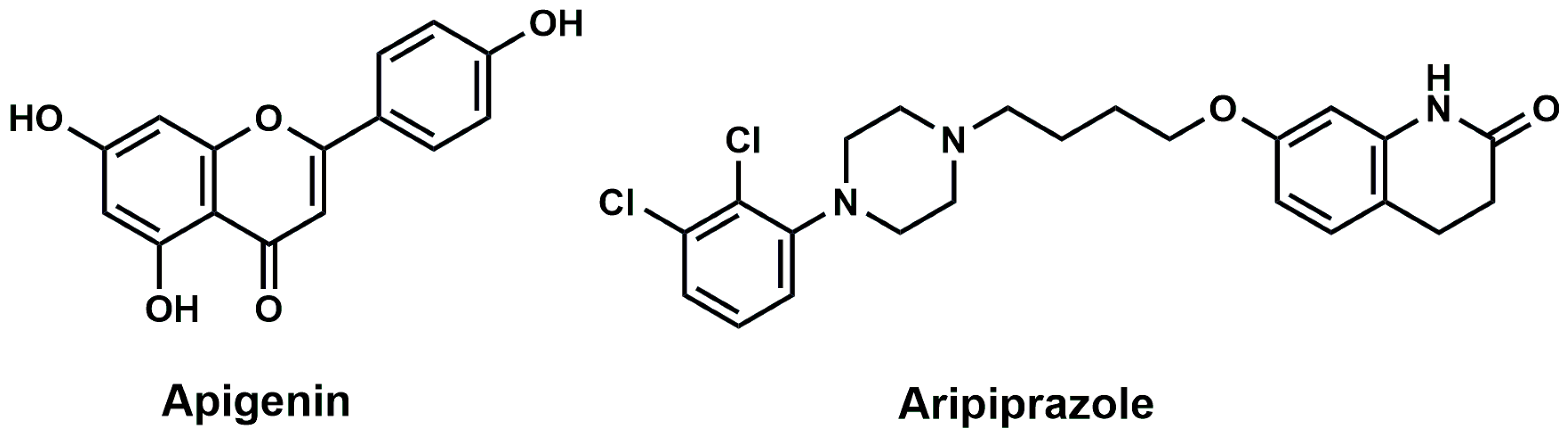 Pharmaceuticals 17 00482 g001