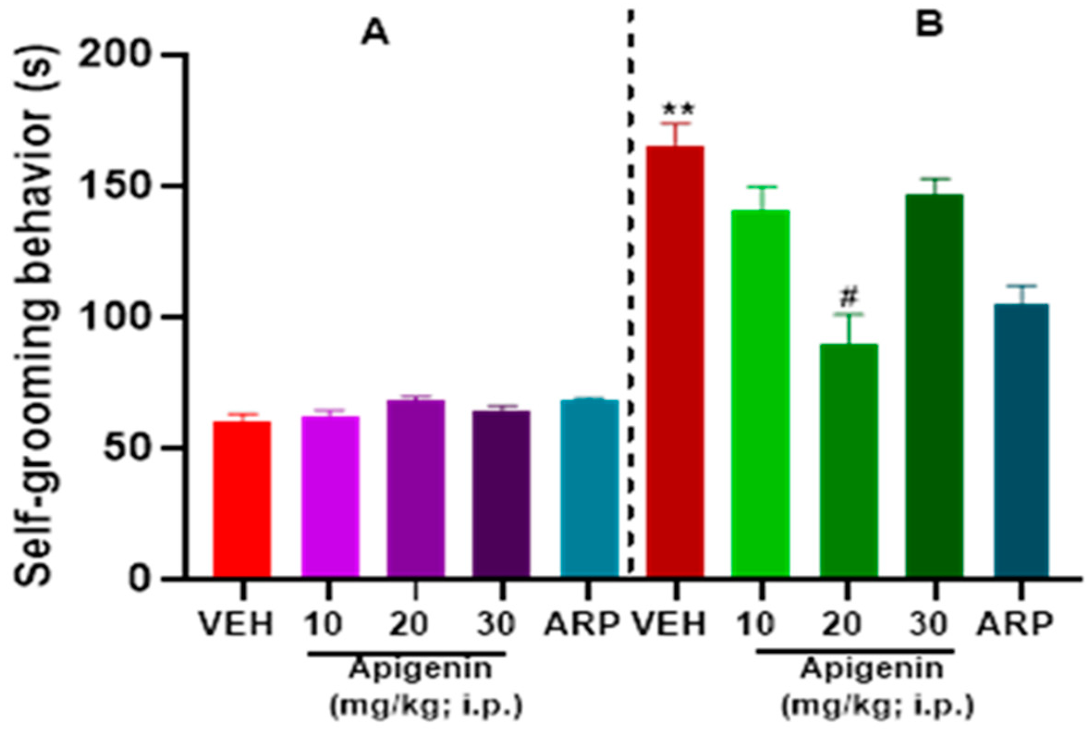 Pharmaceuticals 17 00482 g004