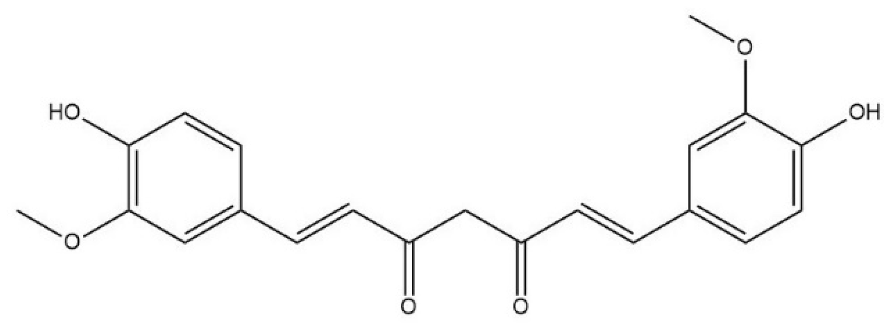 Pharmaceuticals 17 00489 g001