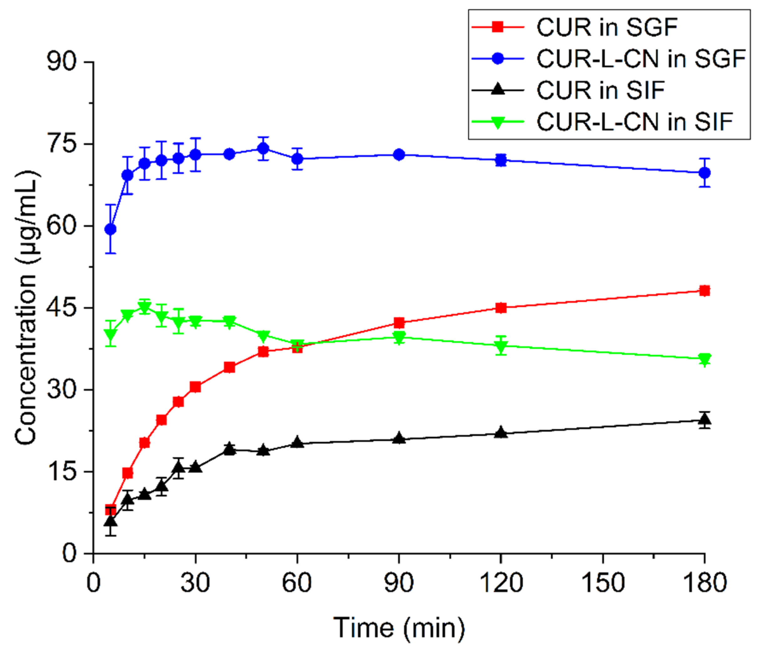 Pharmaceuticals 17 00489 g008