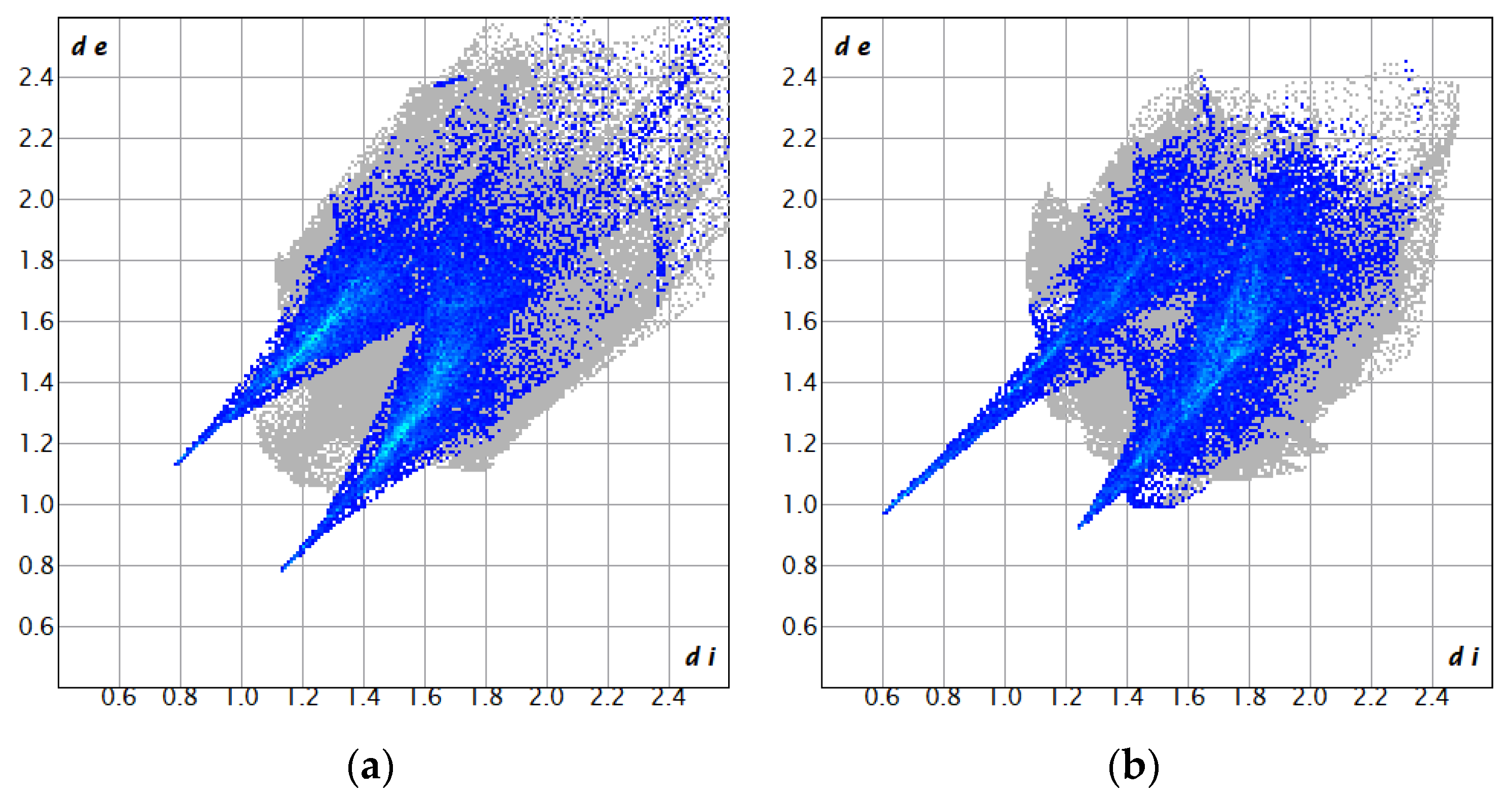 Pharmaceuticals 17 00489 g009