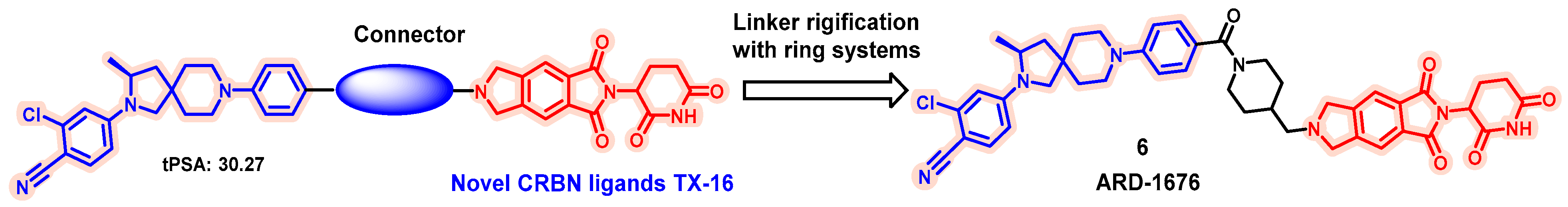 Pharmaceuticals 17 00494 g010