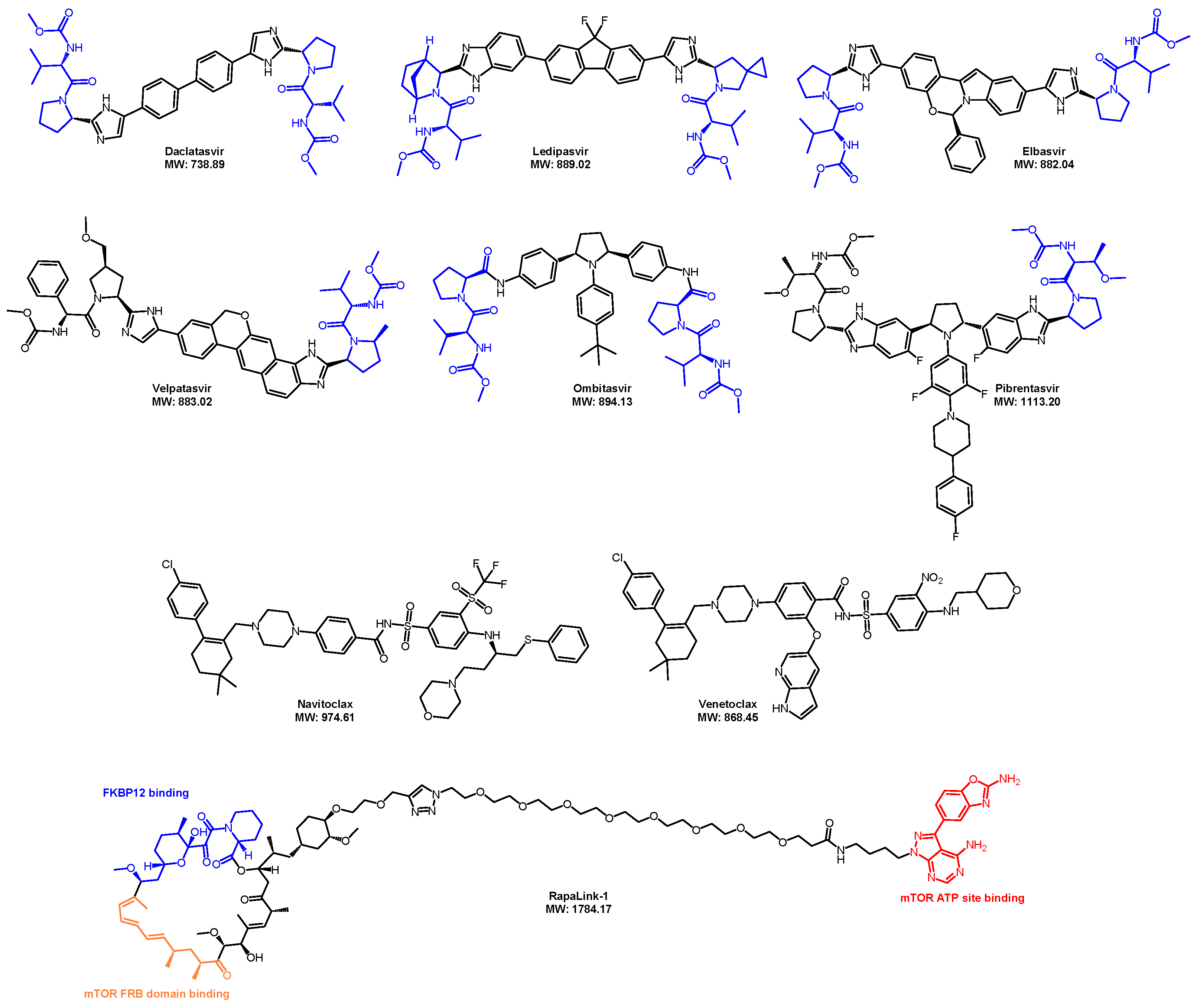 Pharmaceuticals 17 00494 g019