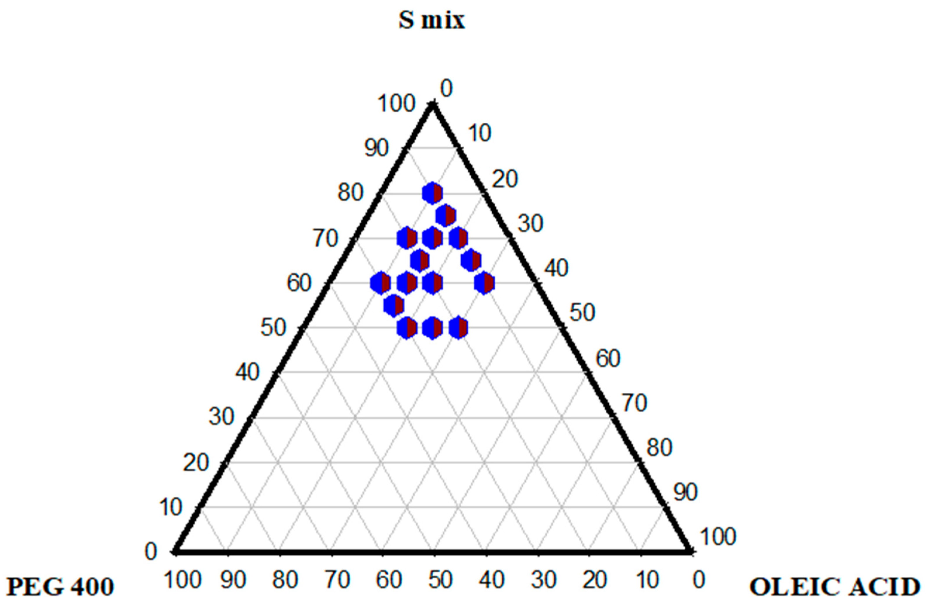 Pharmaceuticals 17 00500 g002