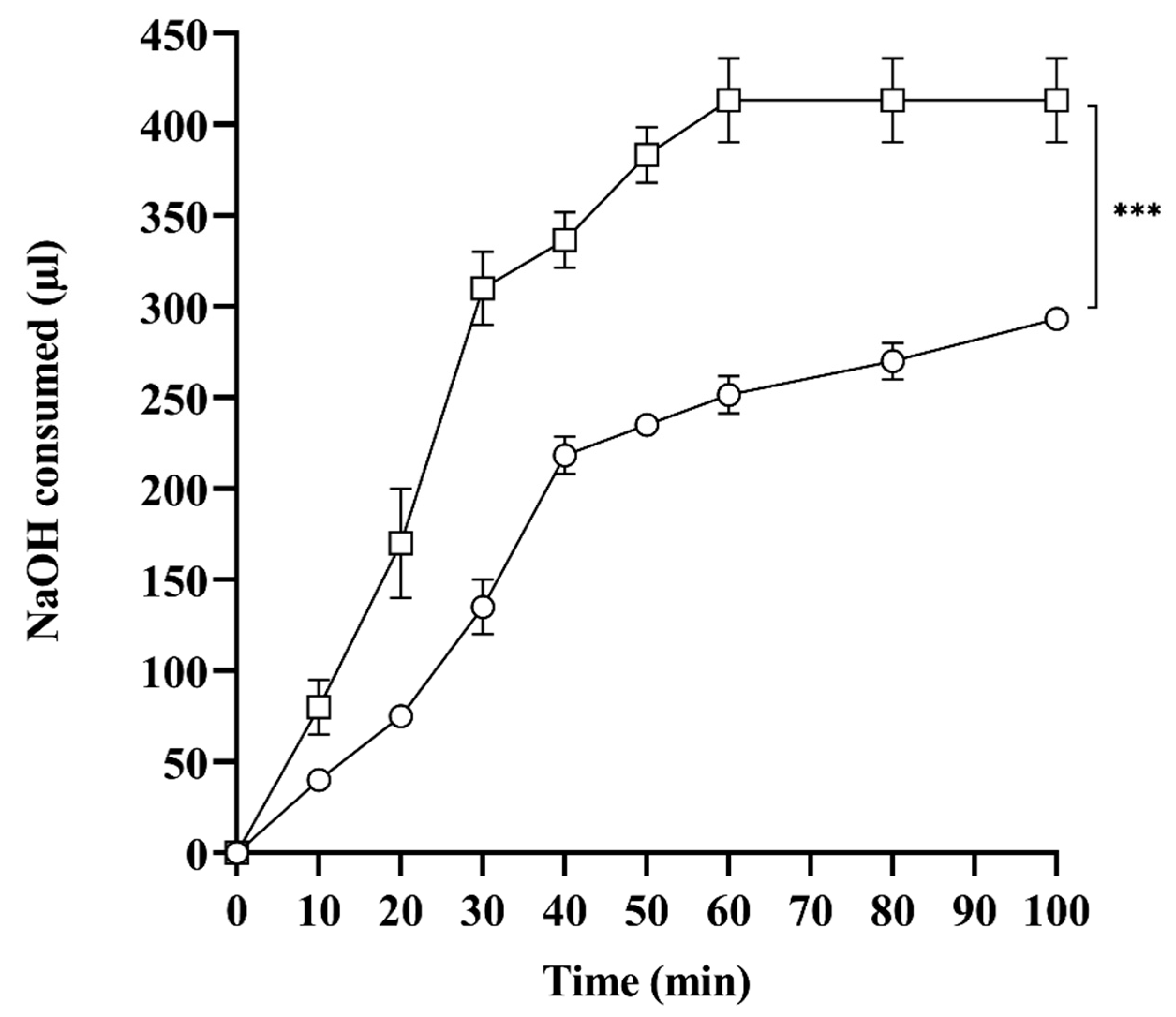 Pharmaceuticals 17 00500 g004