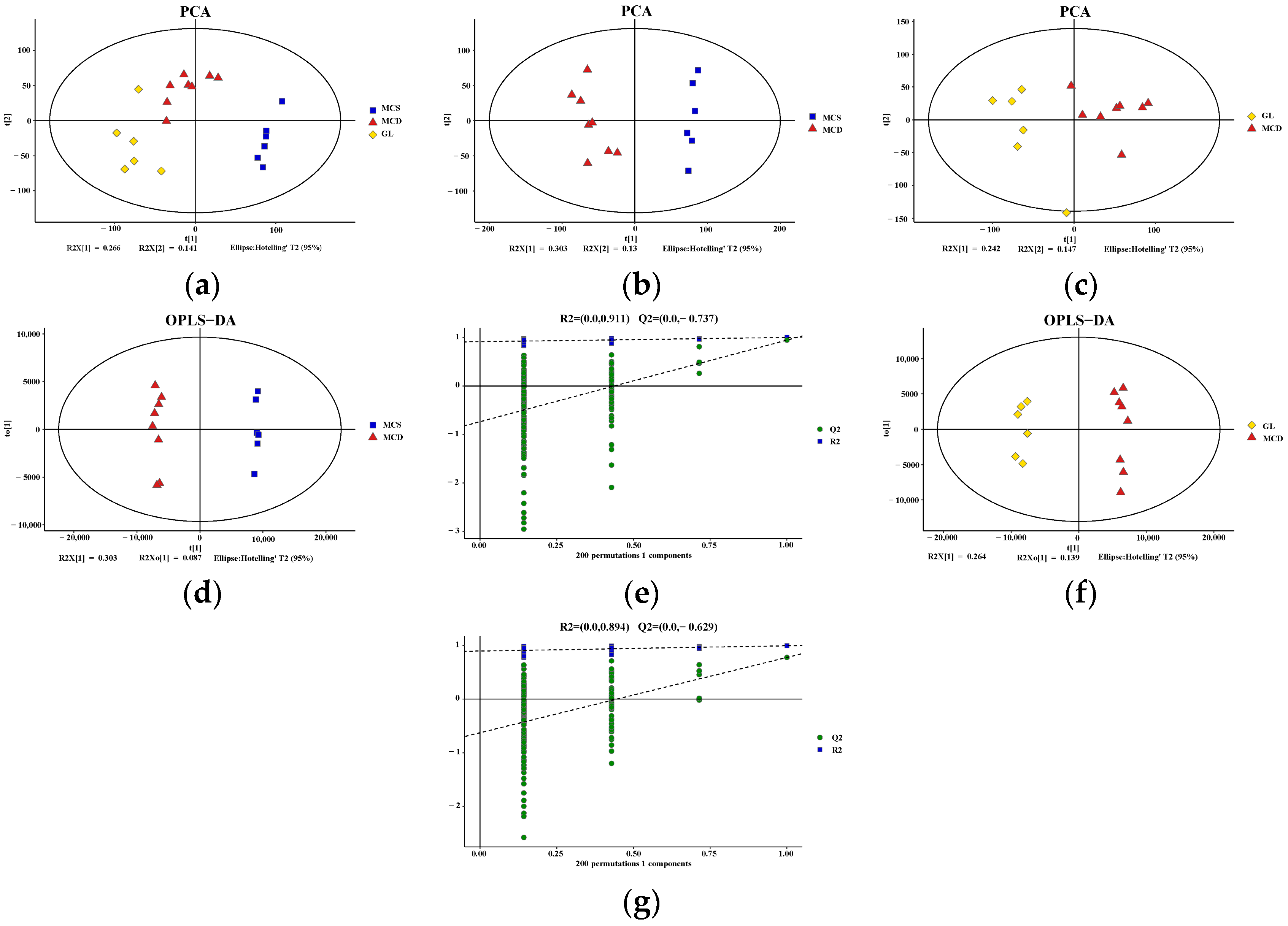 Pharmaceuticals 17 00502 g005