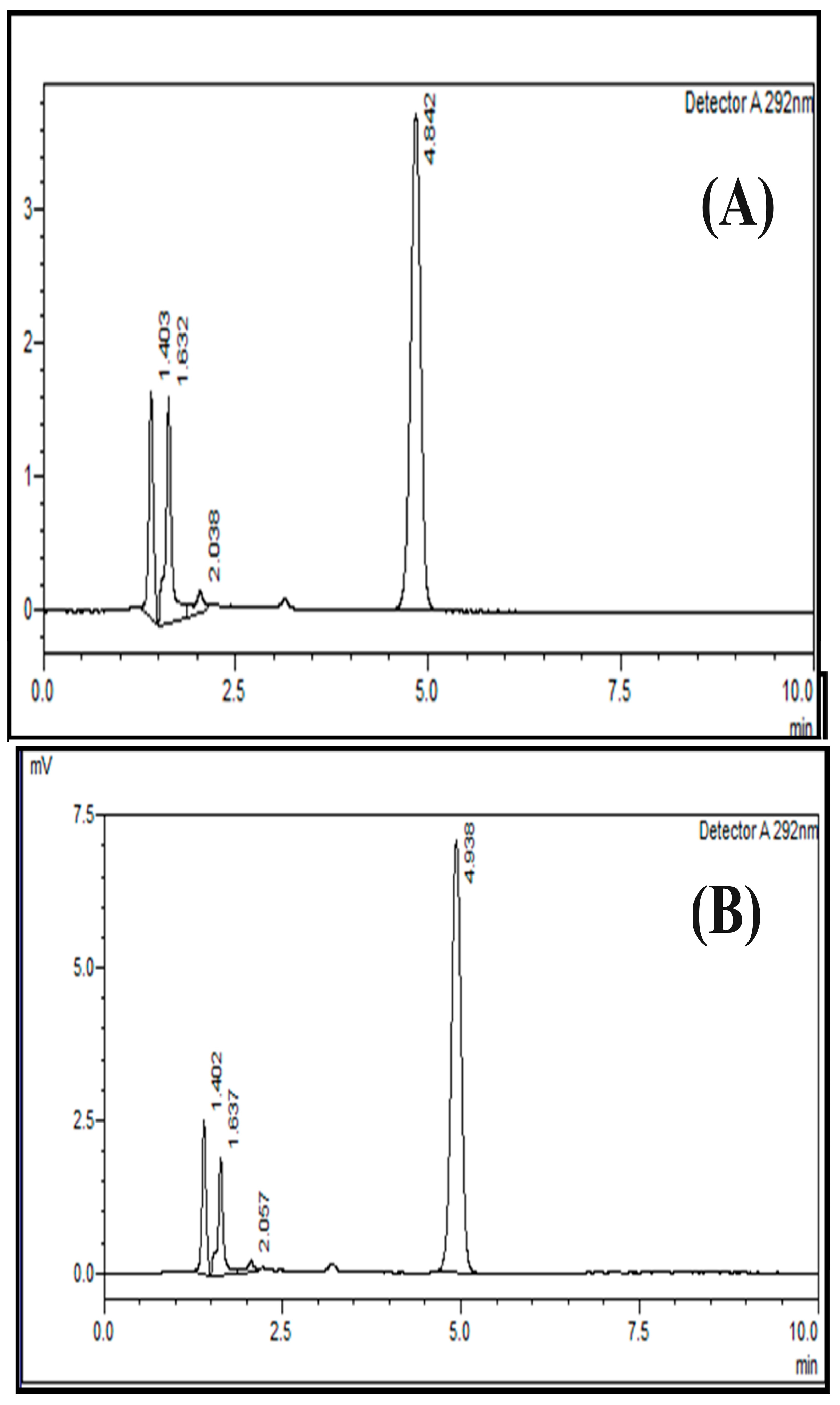 Pharmaceuticals 17 00505 g005