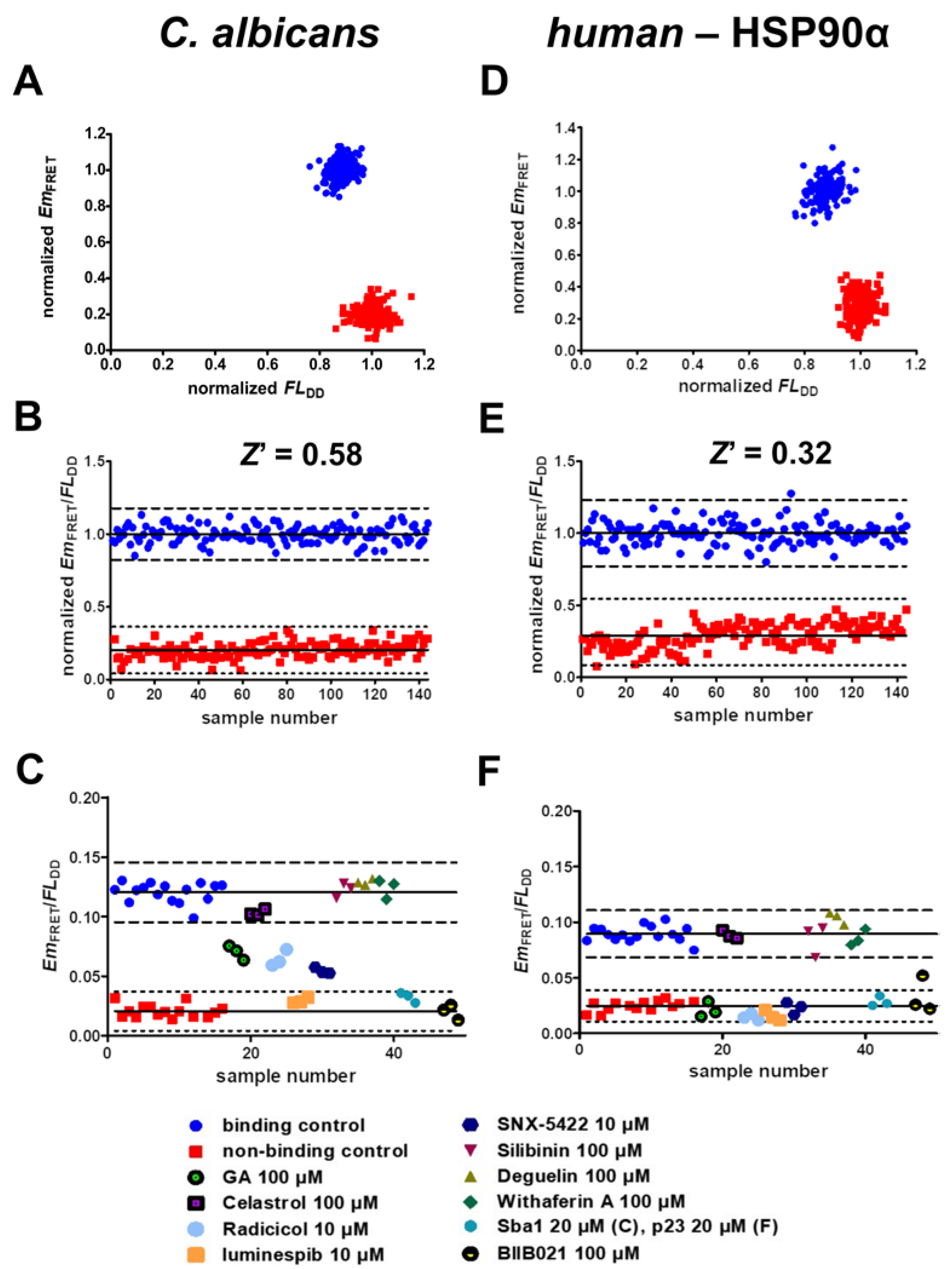 Pharmaceuticals 17 00516 g004 Pharmaceuticals 17 00516 g004
