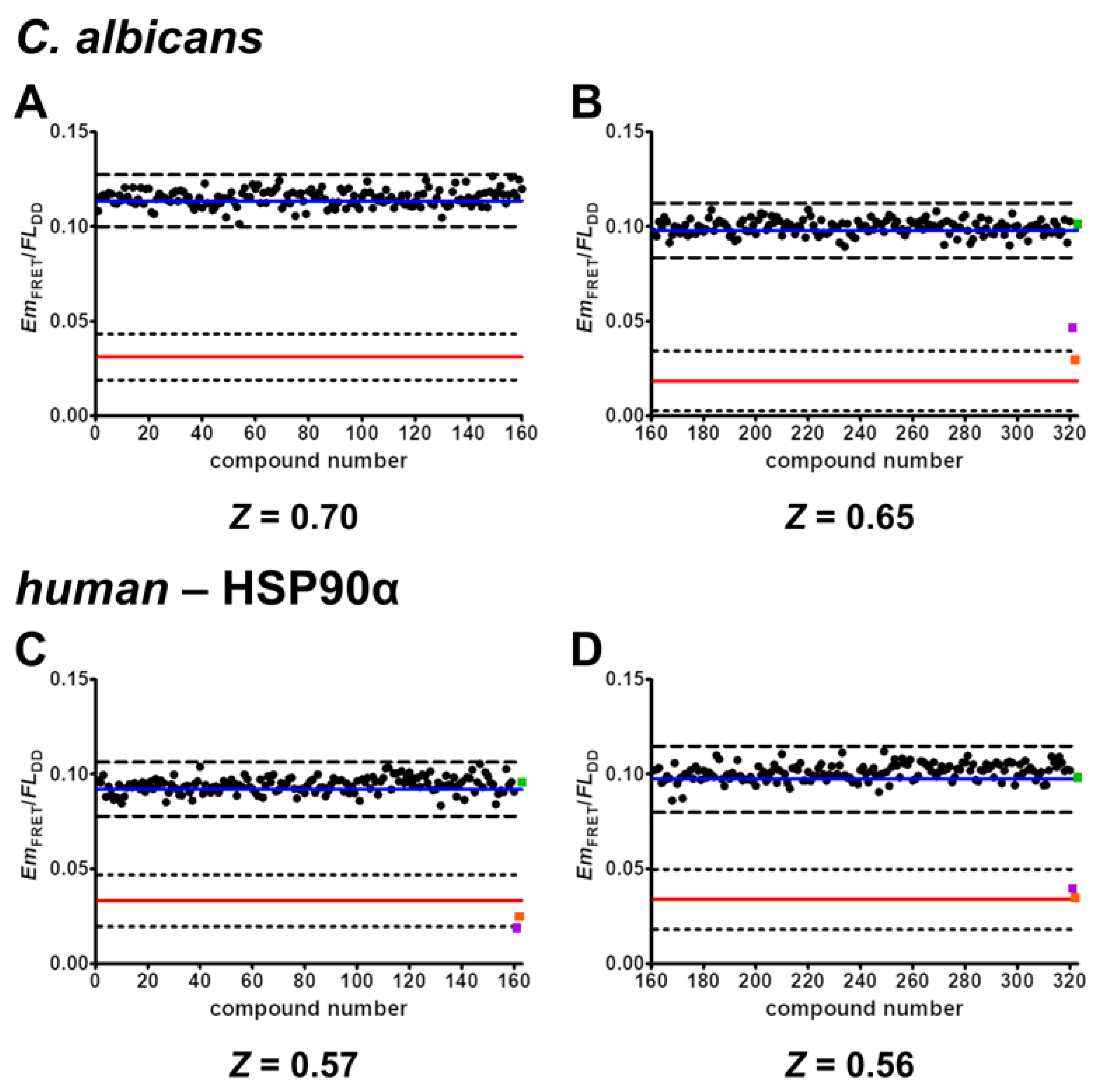 Pharmaceuticals 17 00516 g005 Pharmaceuticals 17 00516 g005