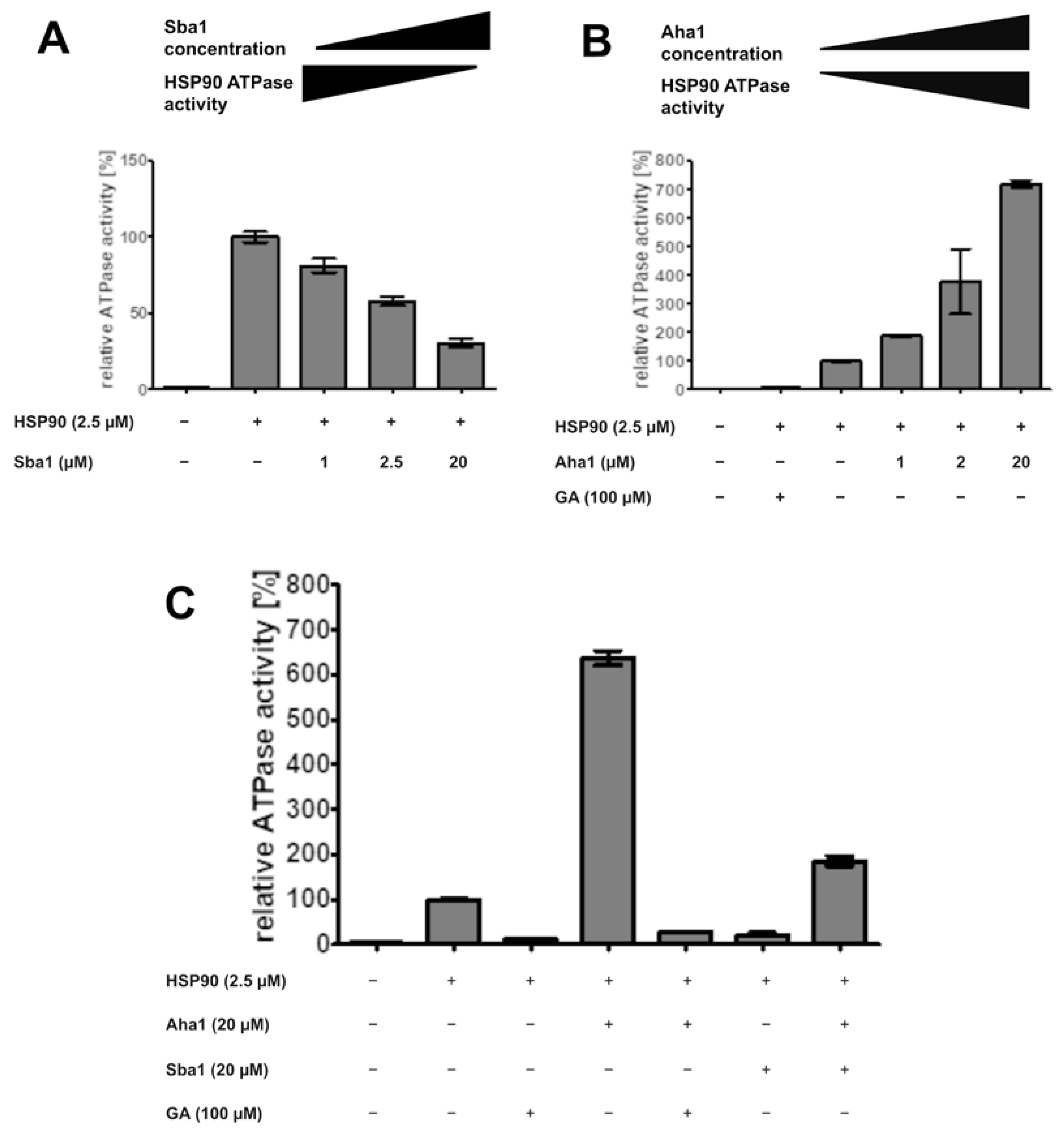 Pharmaceuticals 17 00516 g007 Pharmaceuticals 17 00516 g007