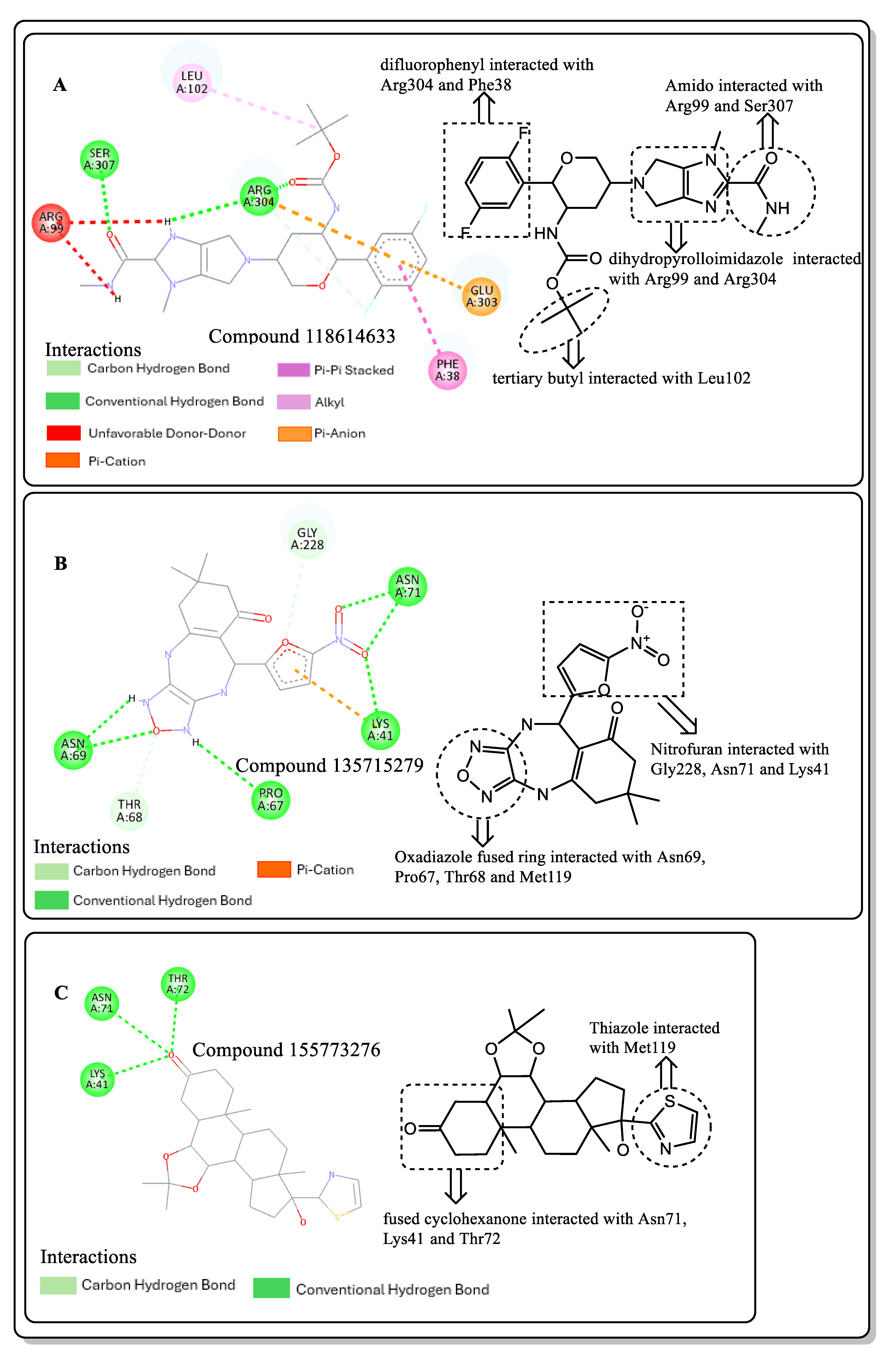 Pharmaceuticals 17 00543 g002