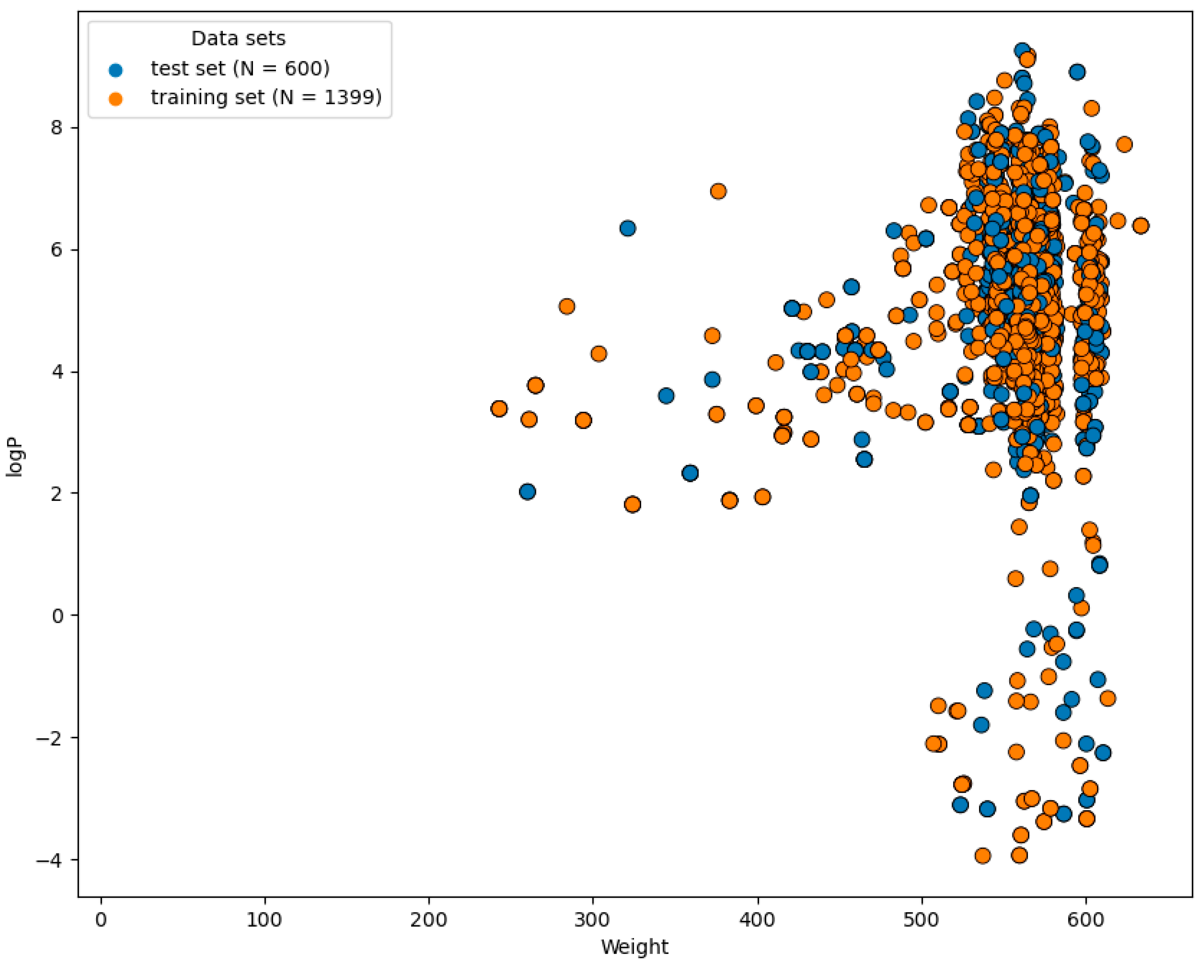 Pharmaceuticals 17 00551 g001