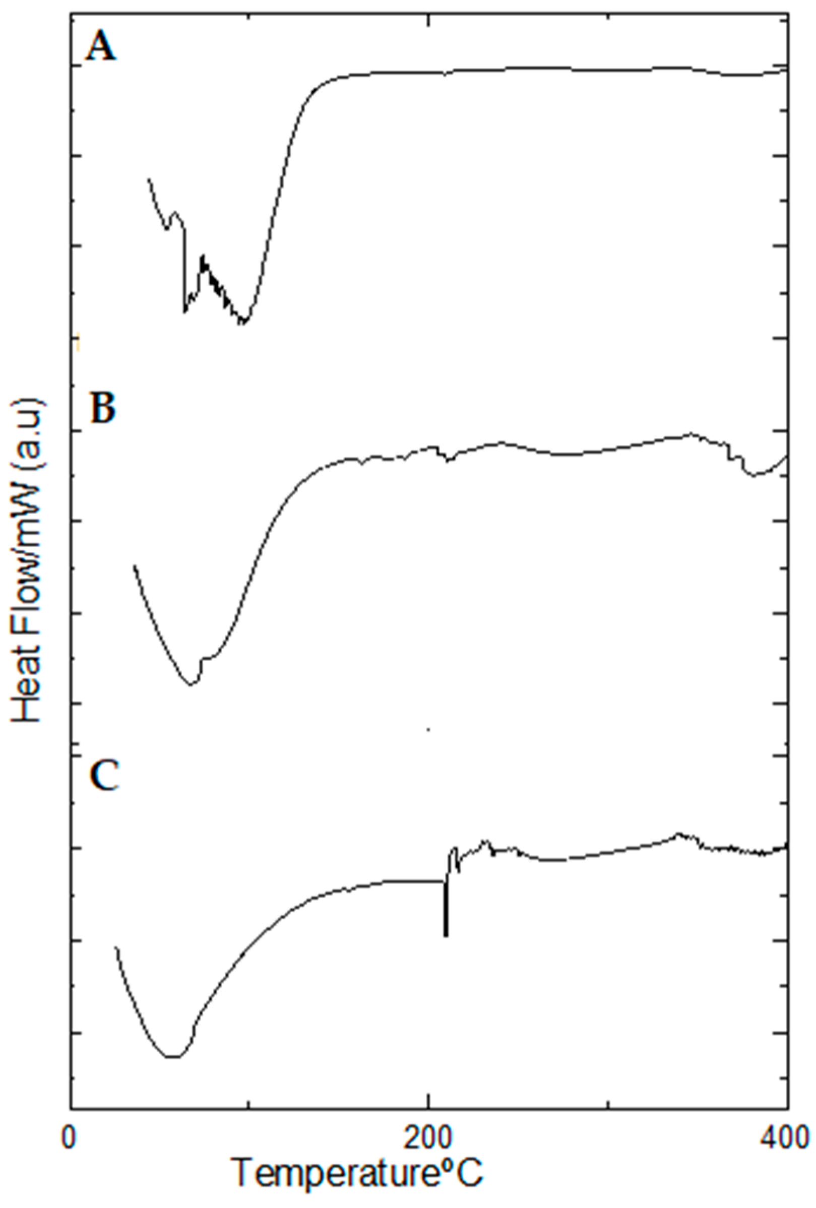 Pharmaceuticals 17 00575 g009