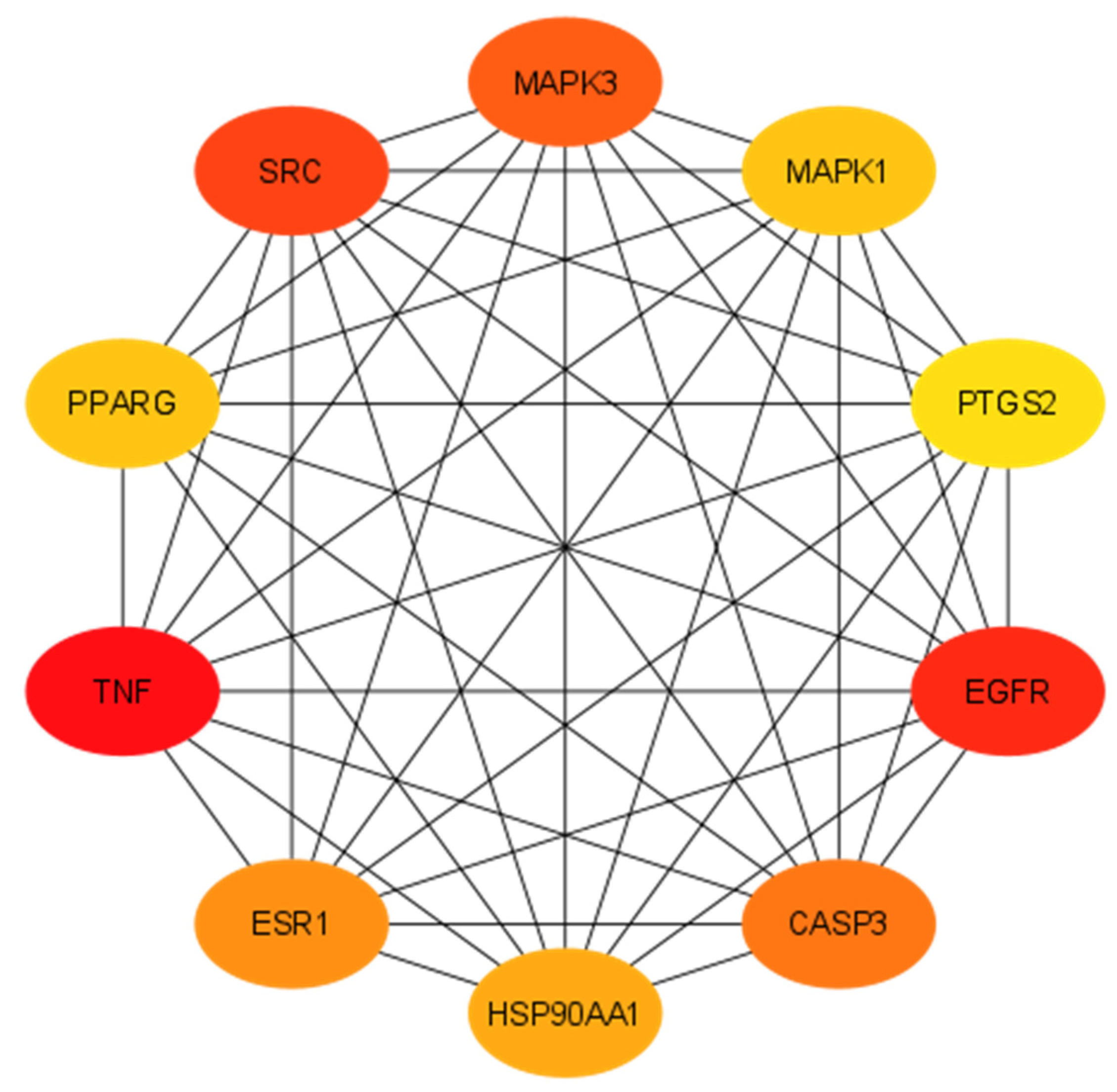 Pharmaceuticals 17 00617 g002
