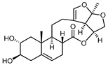 Pharmaceuticals 17 00628 i001 Pharmaceuticals 17 00628 i001