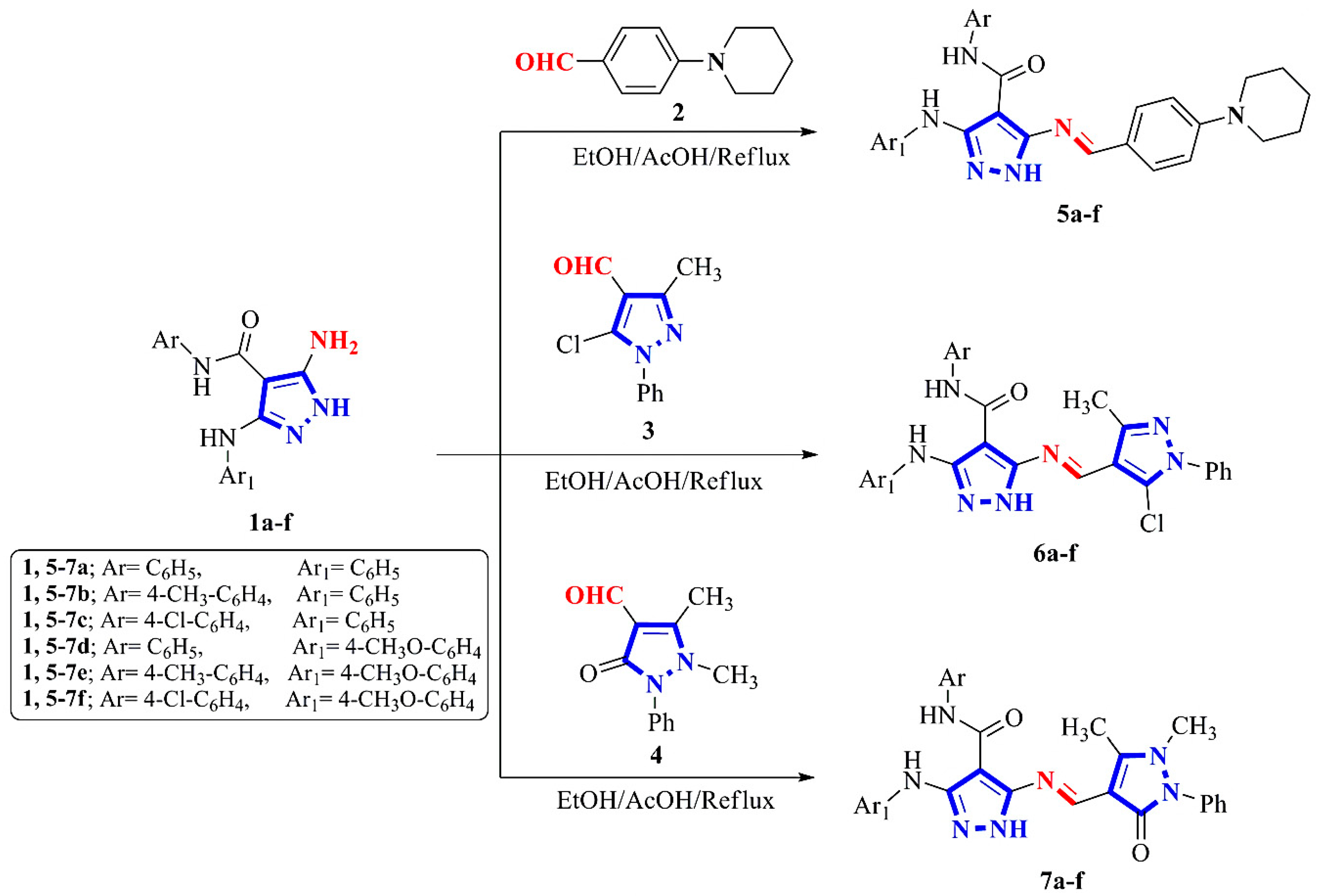 Pharmaceuticals 17 00655 sch001