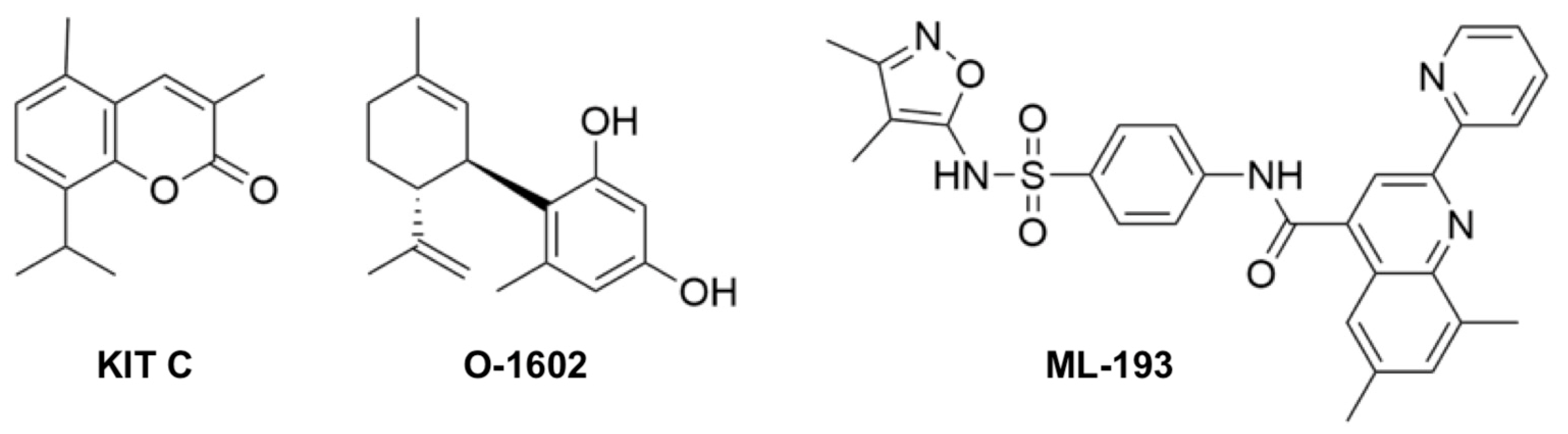 Pharmaceuticals 17 00674 g001 Pharmaceuticals 17 00674 g001
