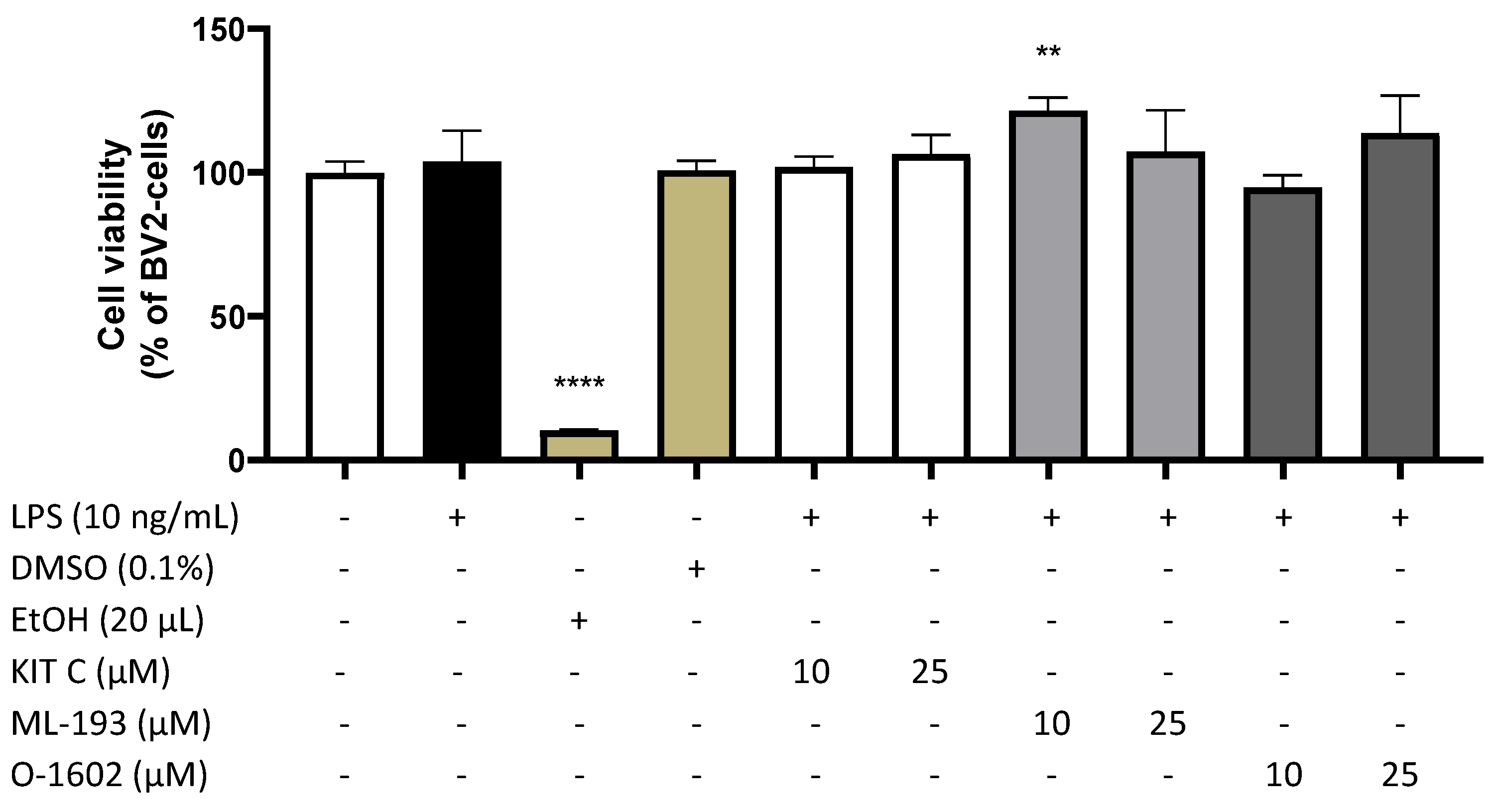 Pharmaceuticals 17 00674 g002 Pharmaceuticals 17 00674 g002