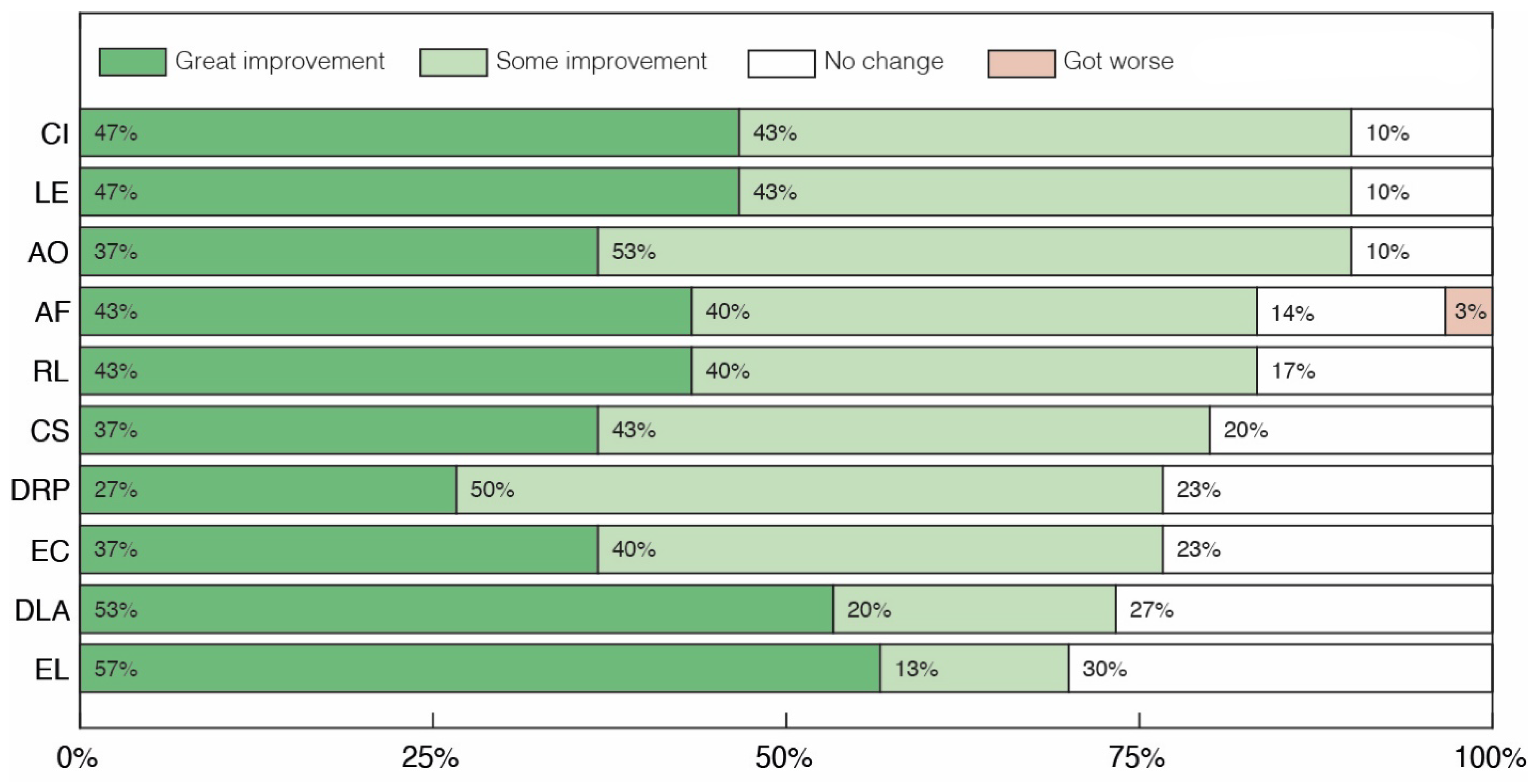 Pharmaceuticals 17 00686 g001