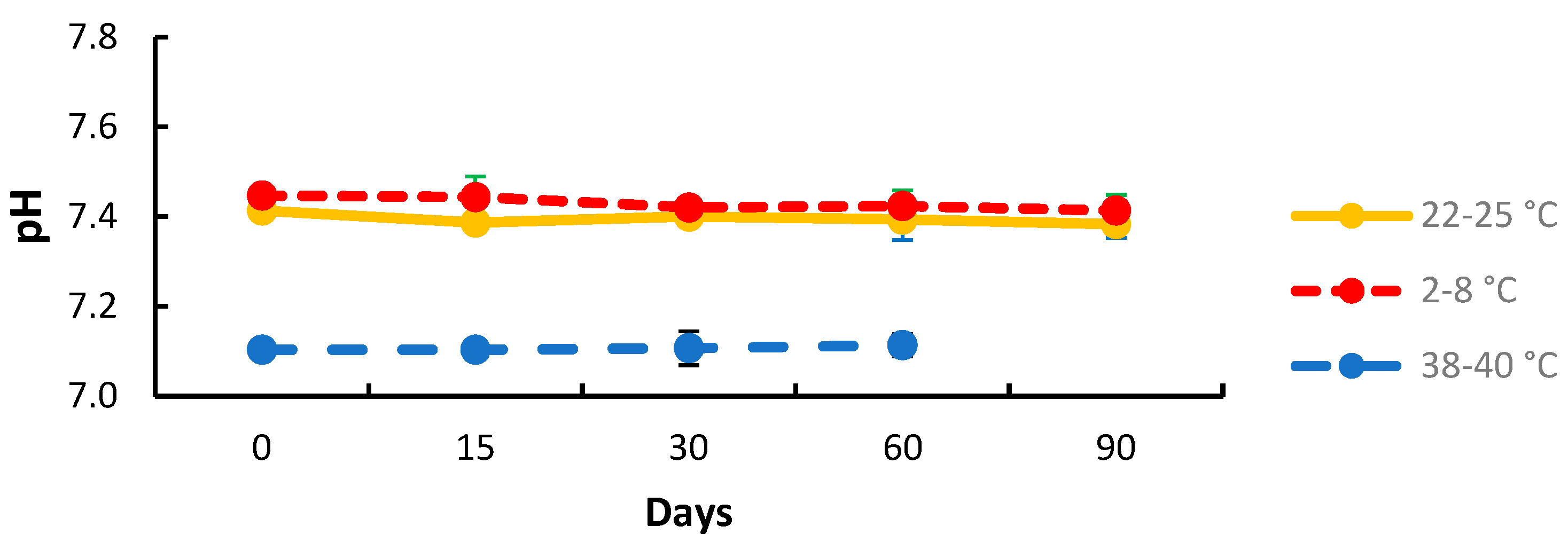 Pharmaceuticals 17 00691 g004 Pharmaceuticals 17 00691 g004