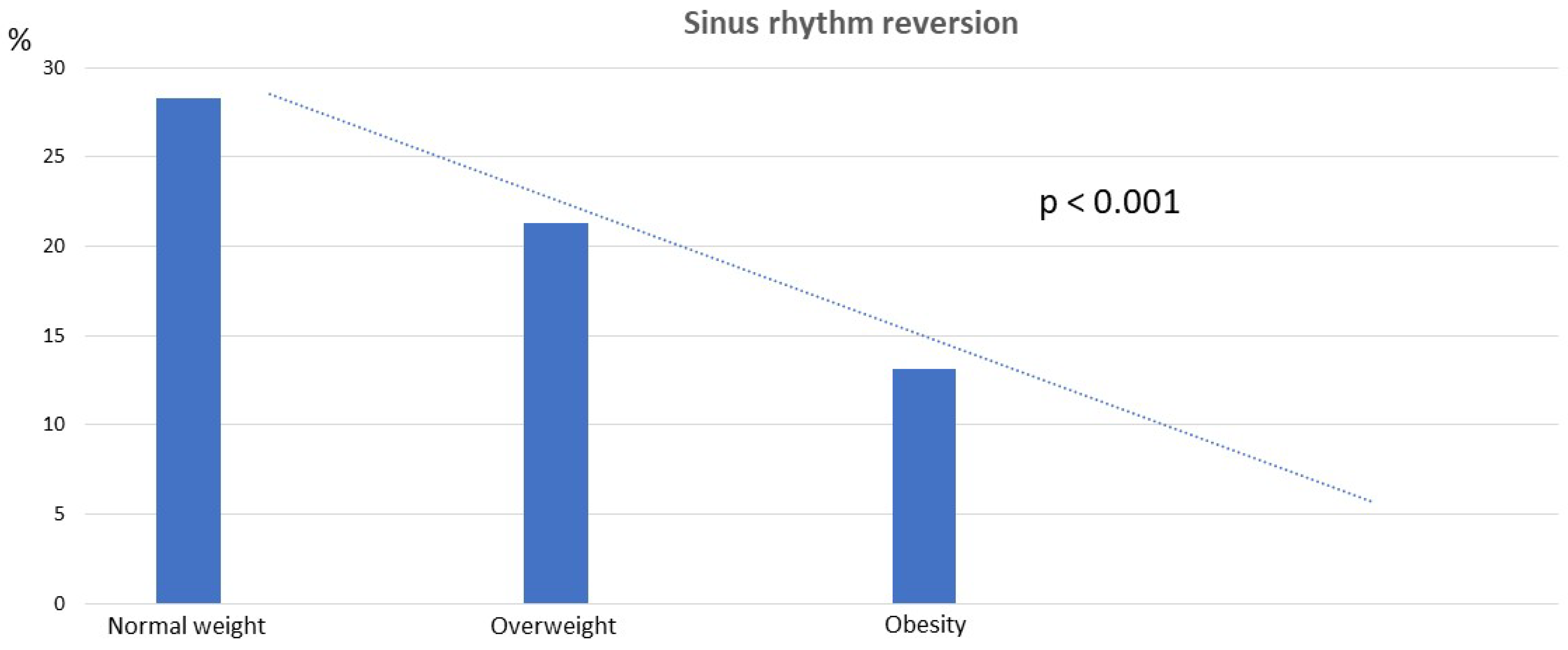 Pharmaceuticals 17 00693 g002