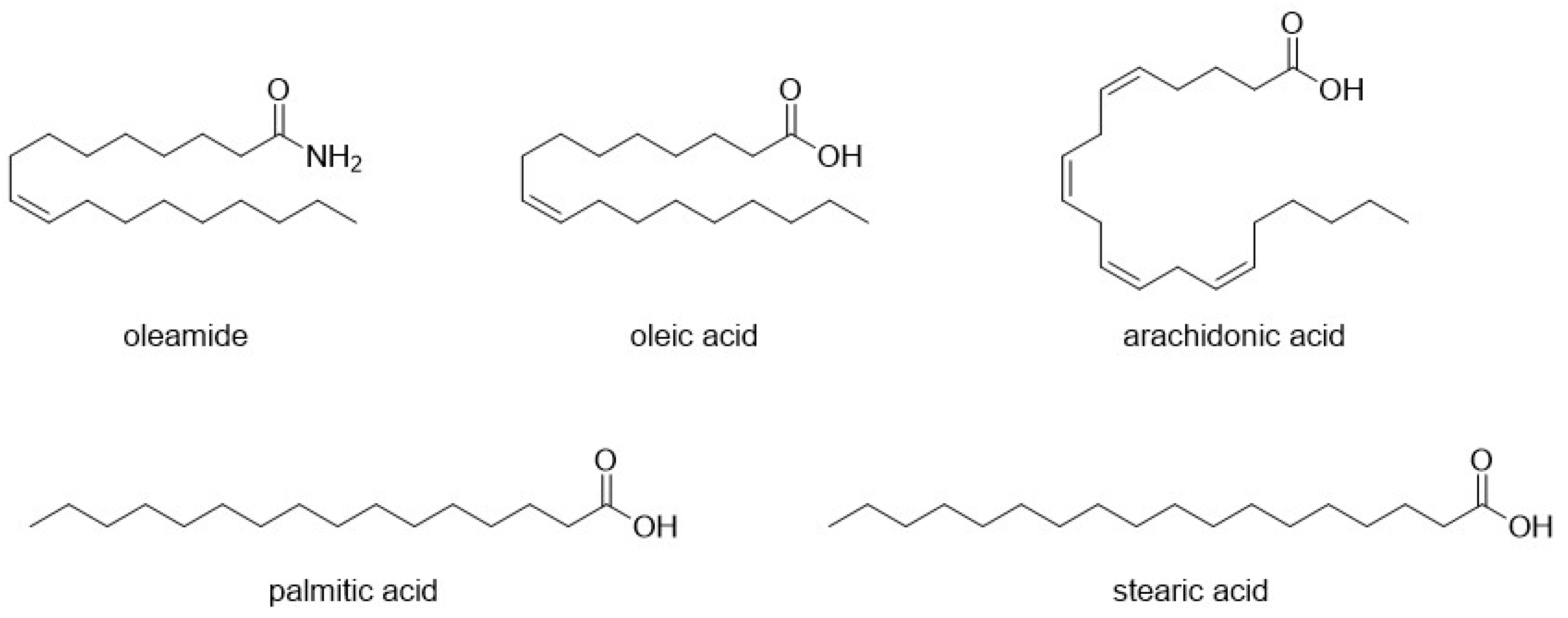 Pharmaceuticals 17 00695 g003
