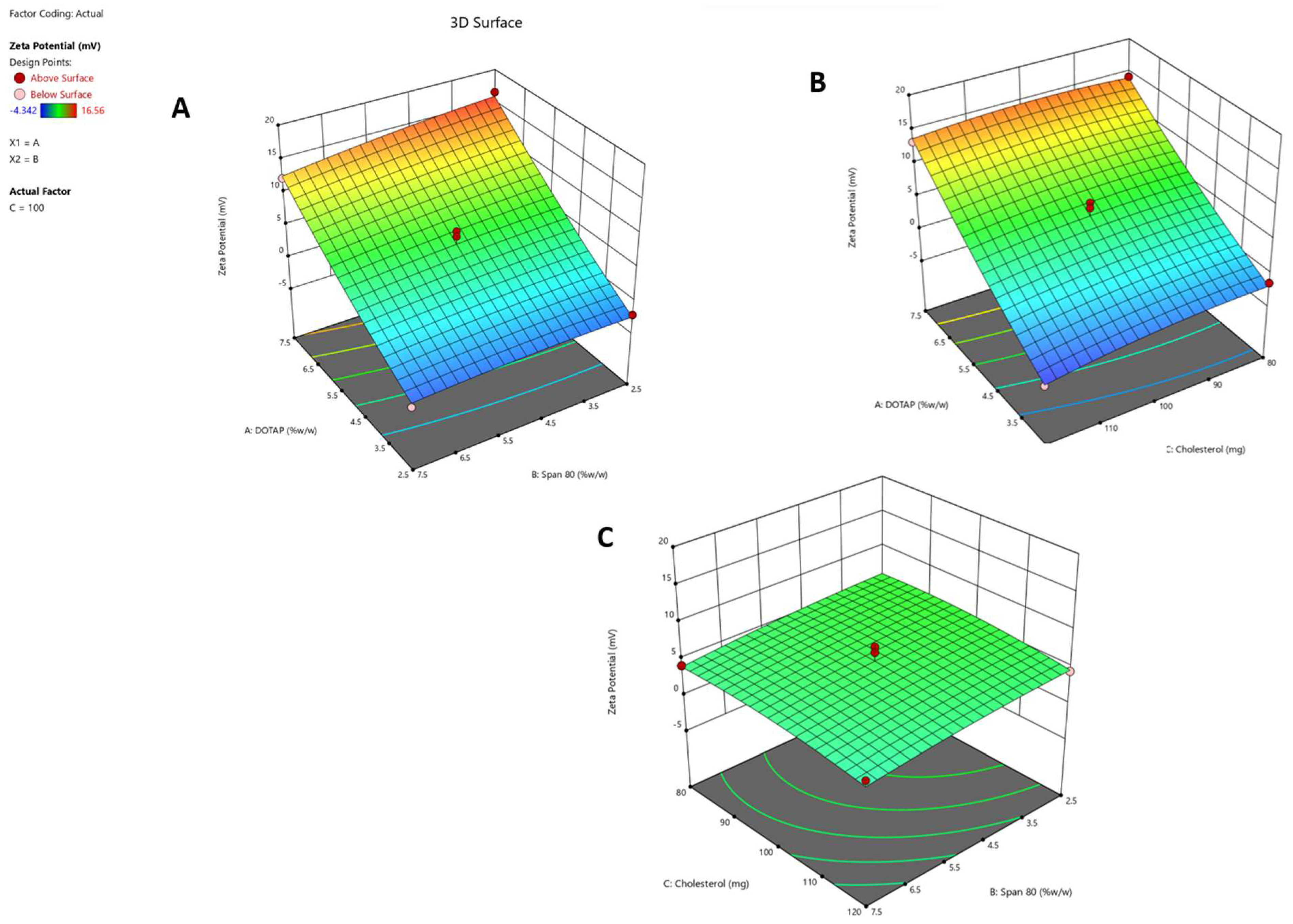 Pharmaceuticals 17 00697 g001