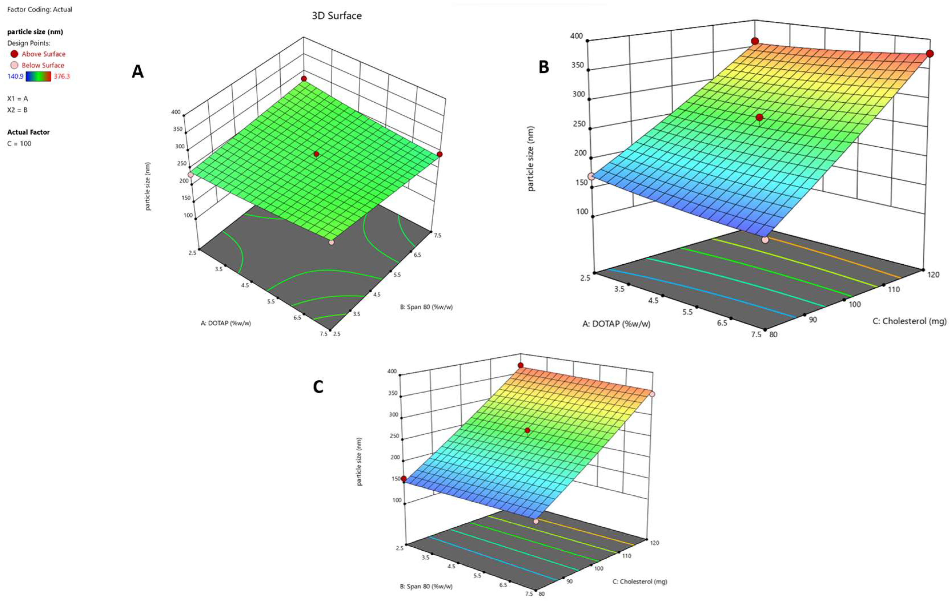Pharmaceuticals 17 00697 g003