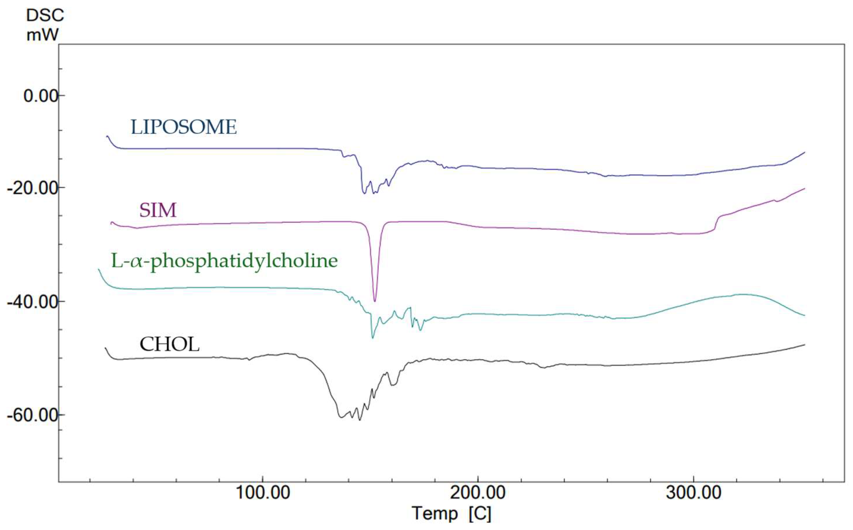 Pharmaceuticals 17 00697 g008