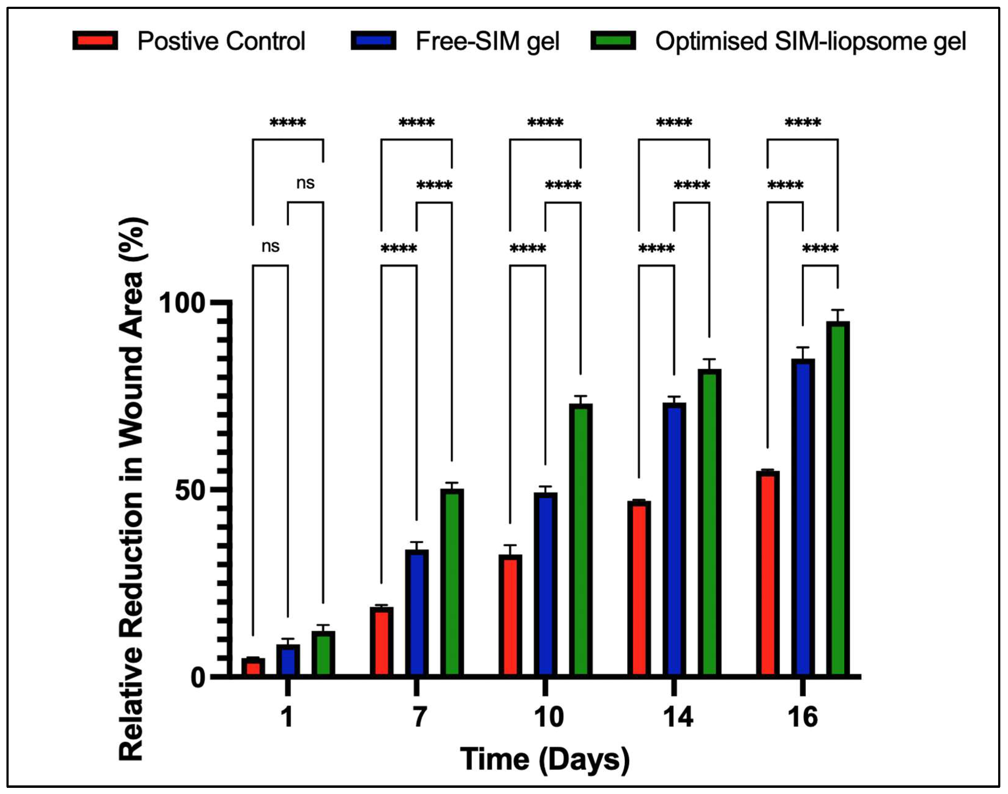 Pharmaceuticals 17 00697 g012